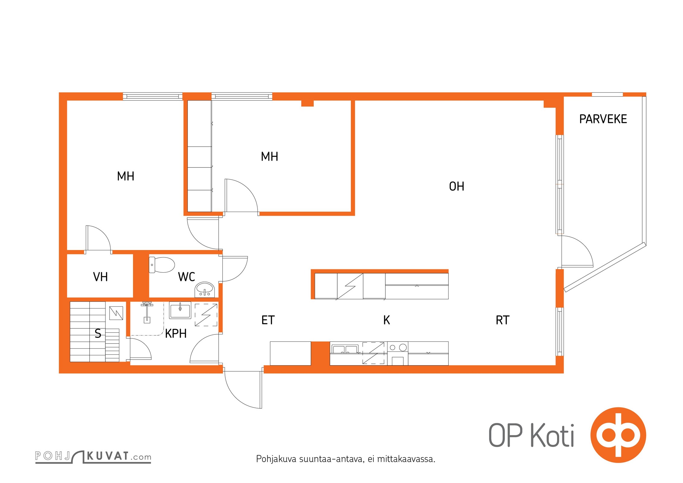 Kohteen pohjakuva