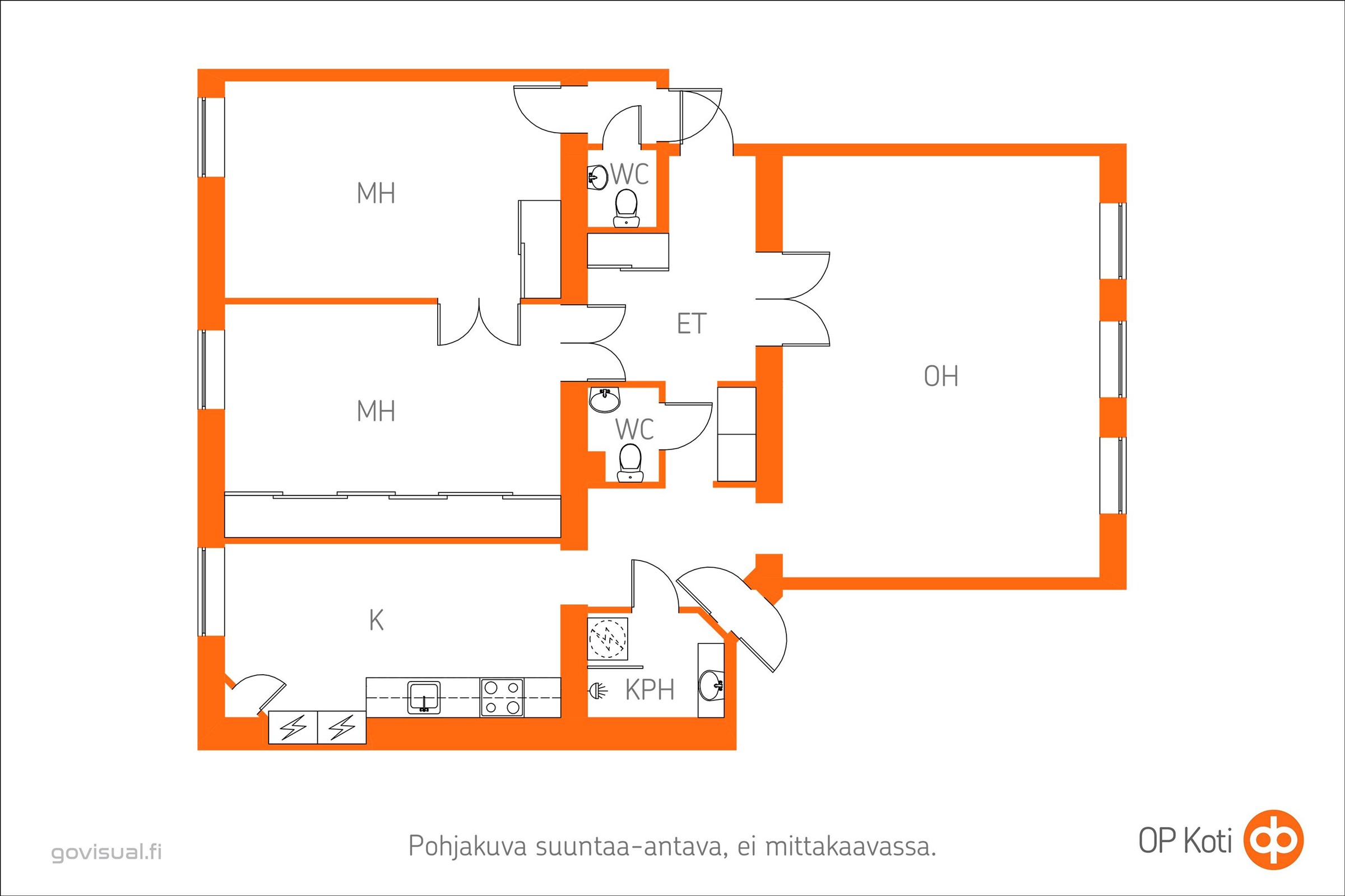Kohteen pohjakuva