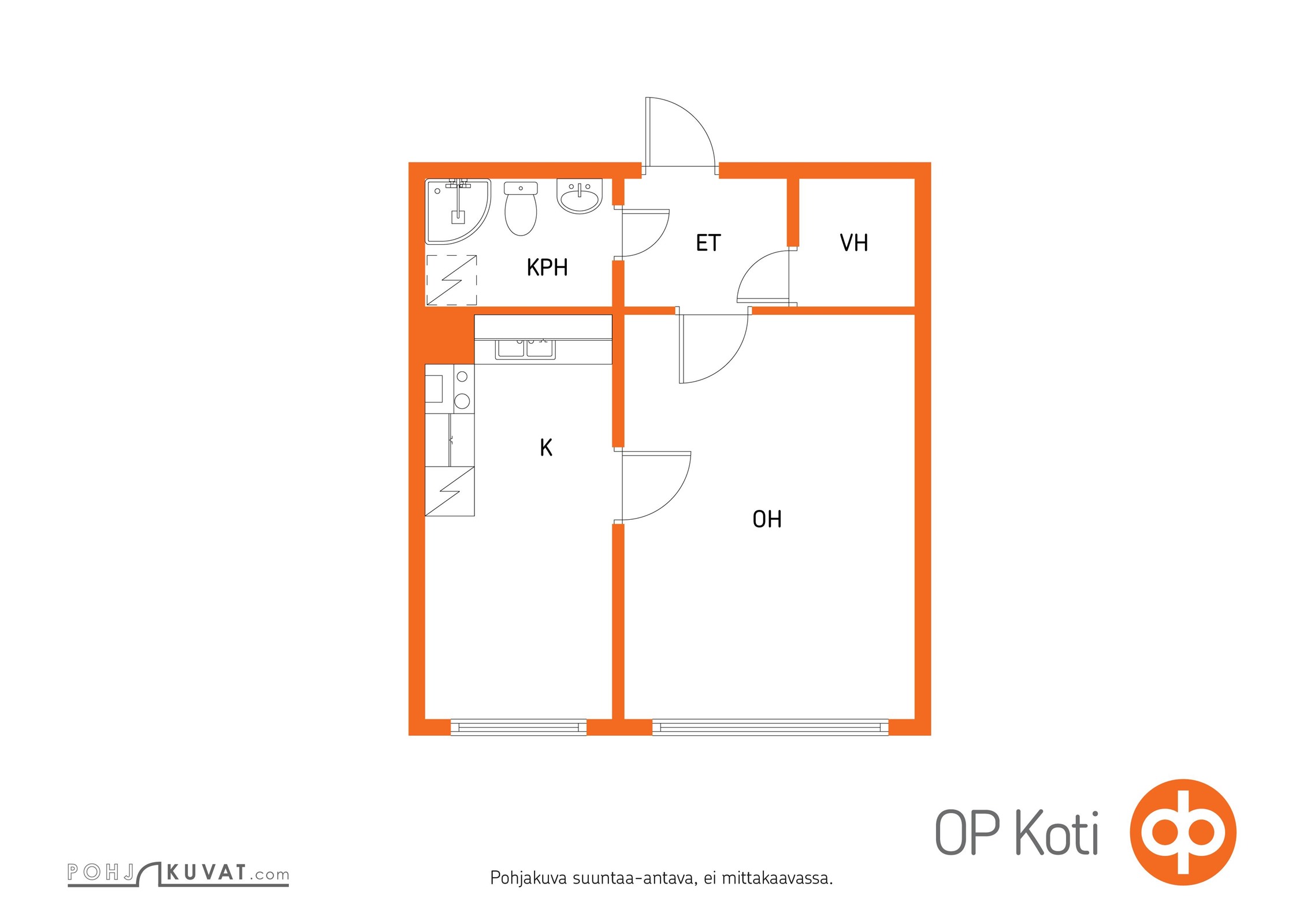 Kohteen pohjakuva