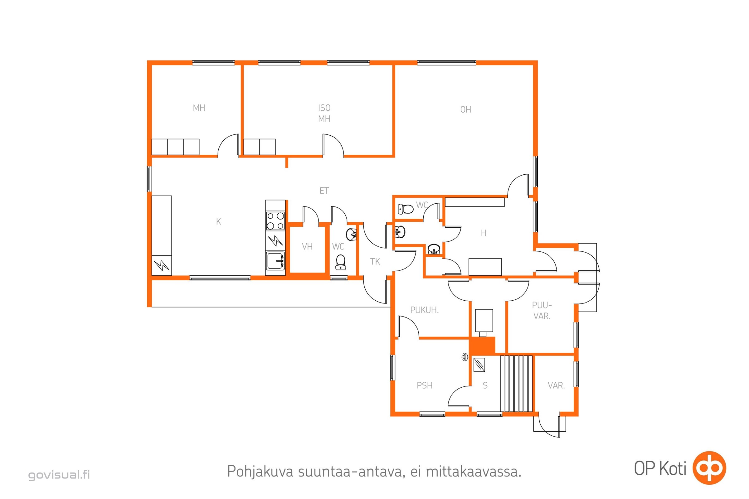 Kohteen pohjakuva