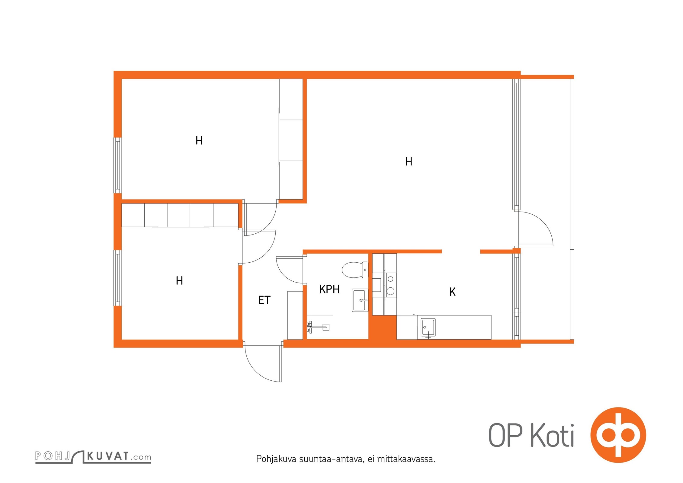 Kohteen pohjakuva