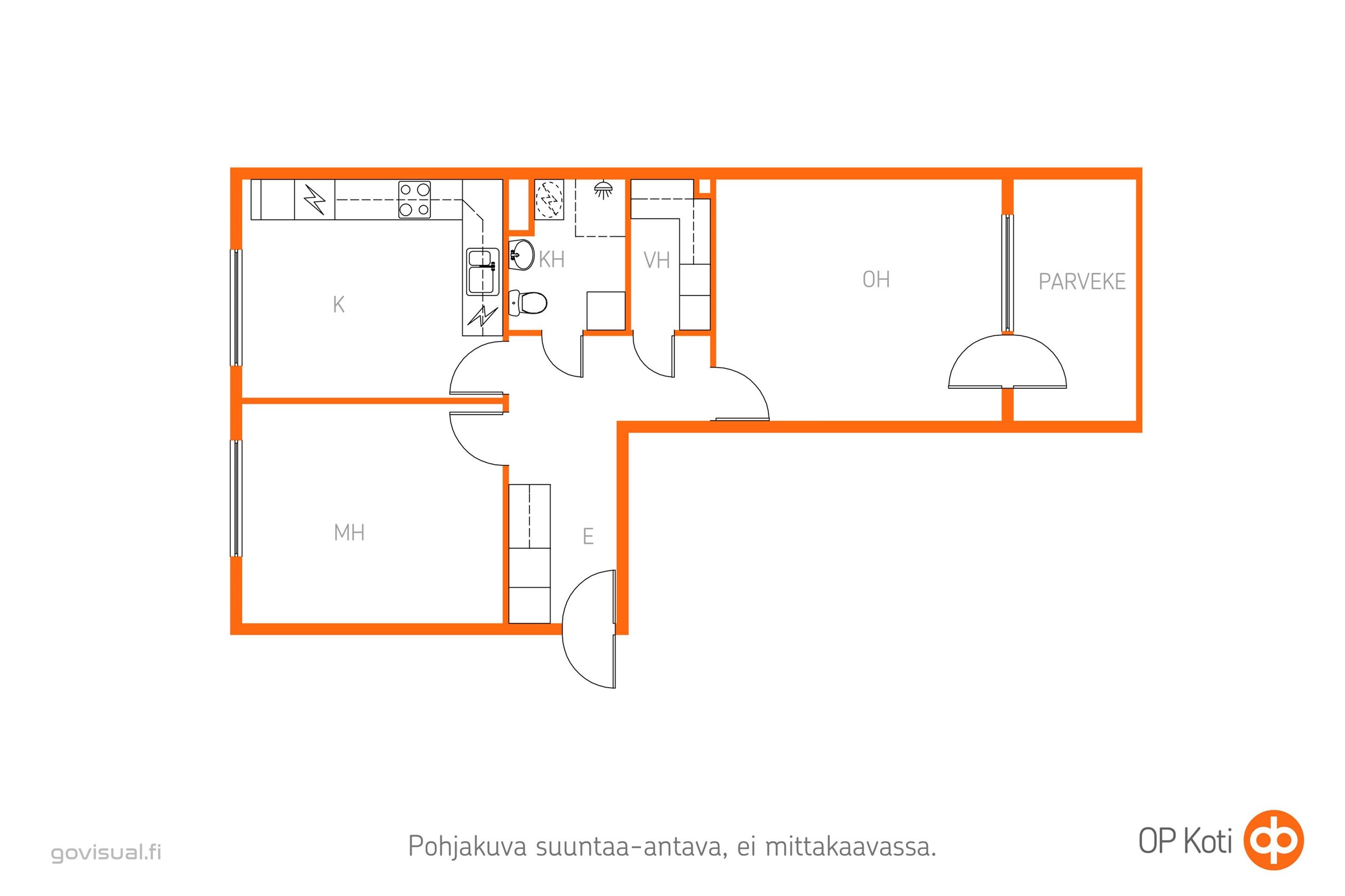 Kohteen pohjakuva