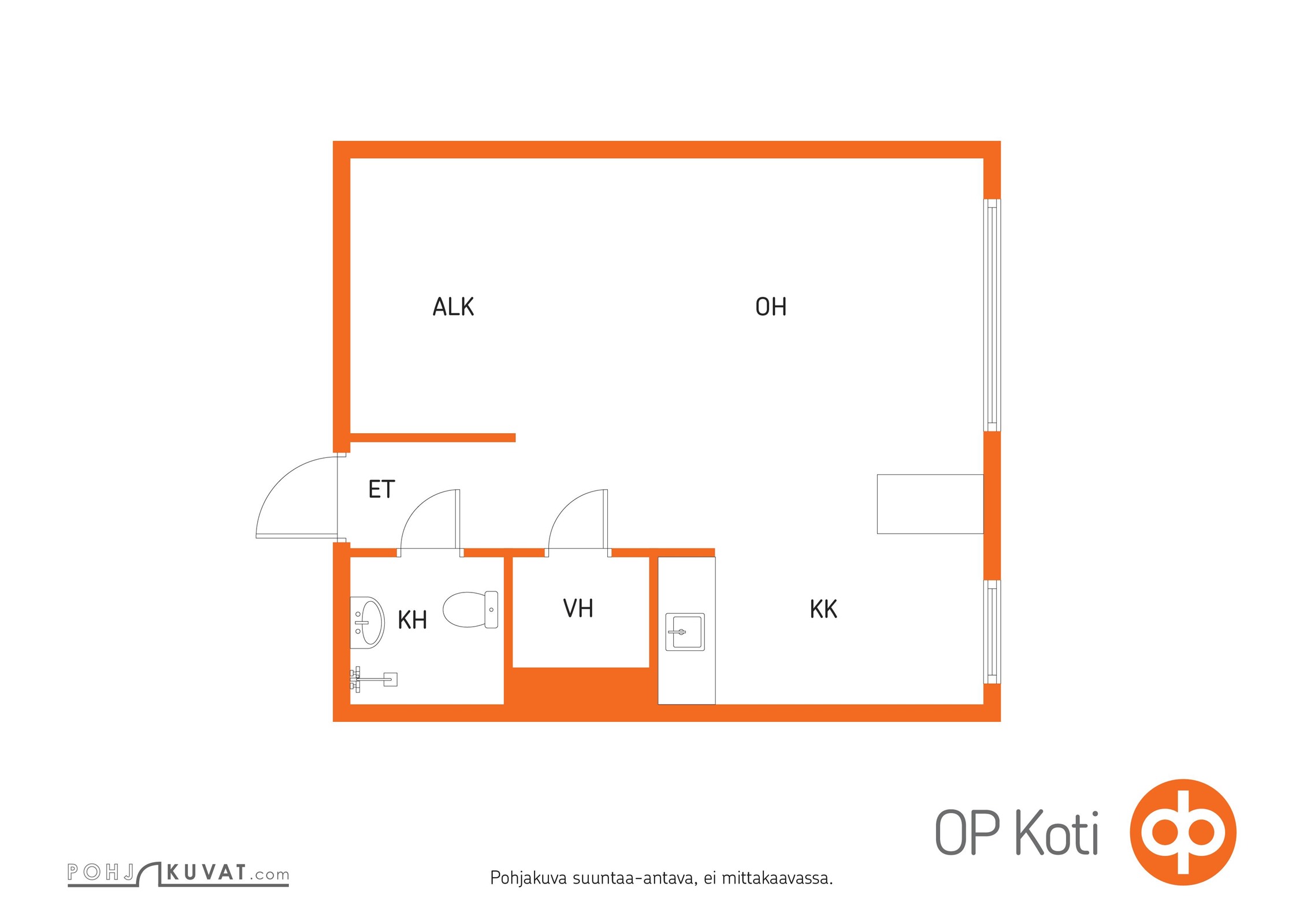 Kohteen pohjakuva