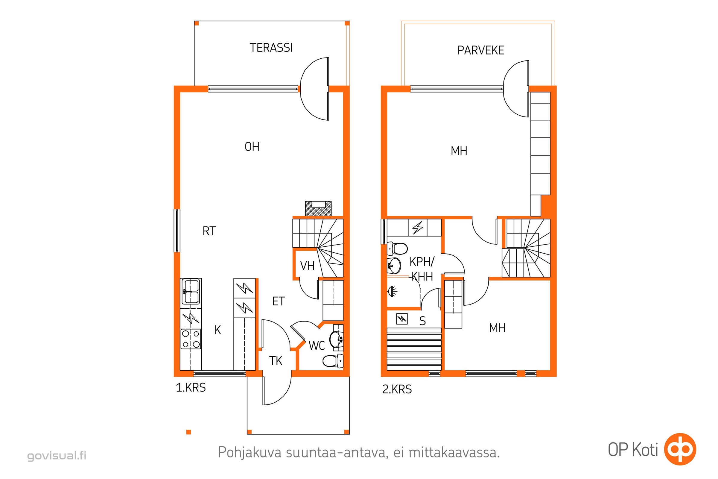 Kohteen pohjakuva