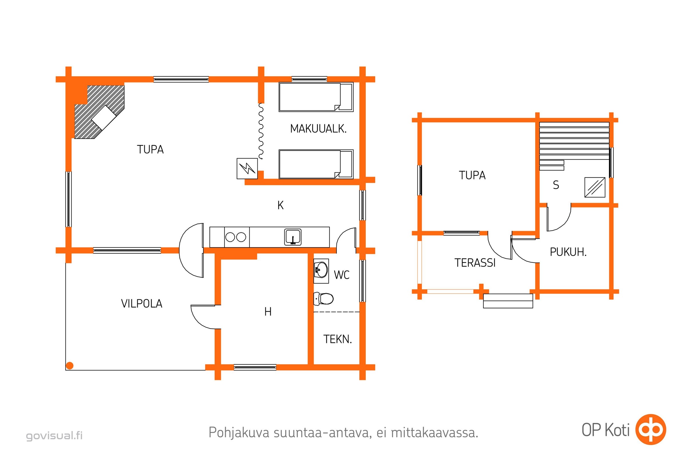 Kohteen pohjakuva