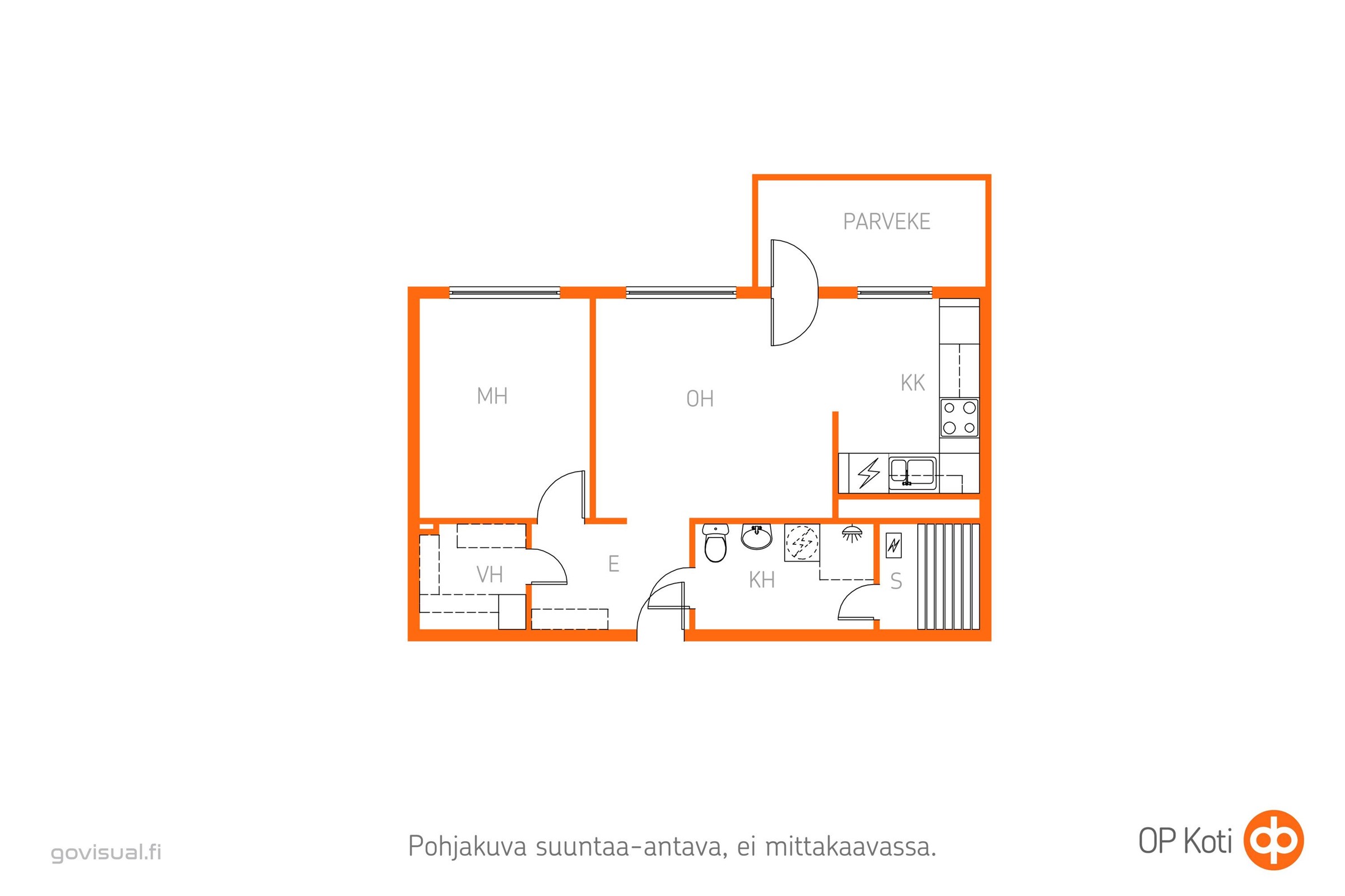 Kohteen pohjakuva
