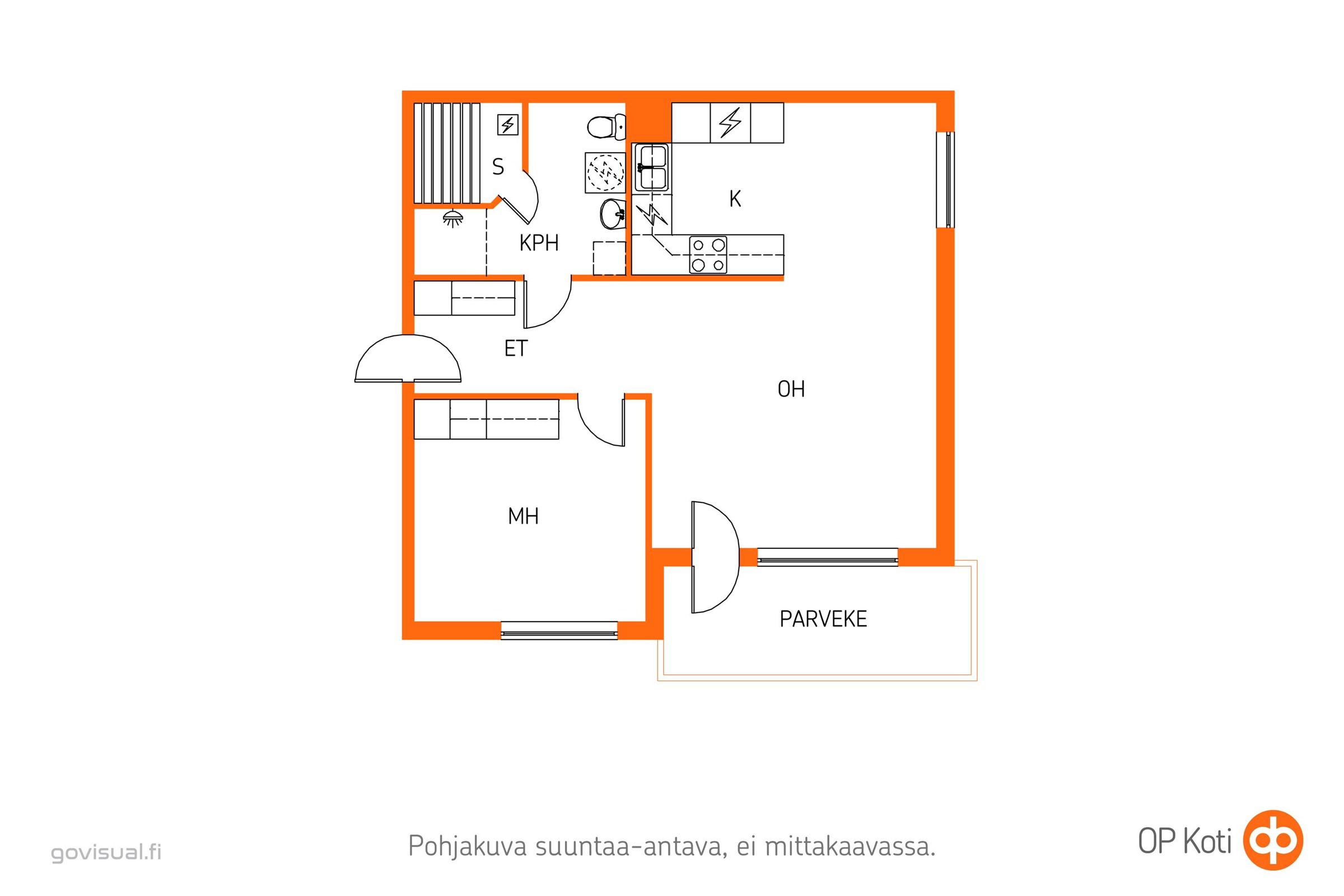 Kohteen pohjakuva
