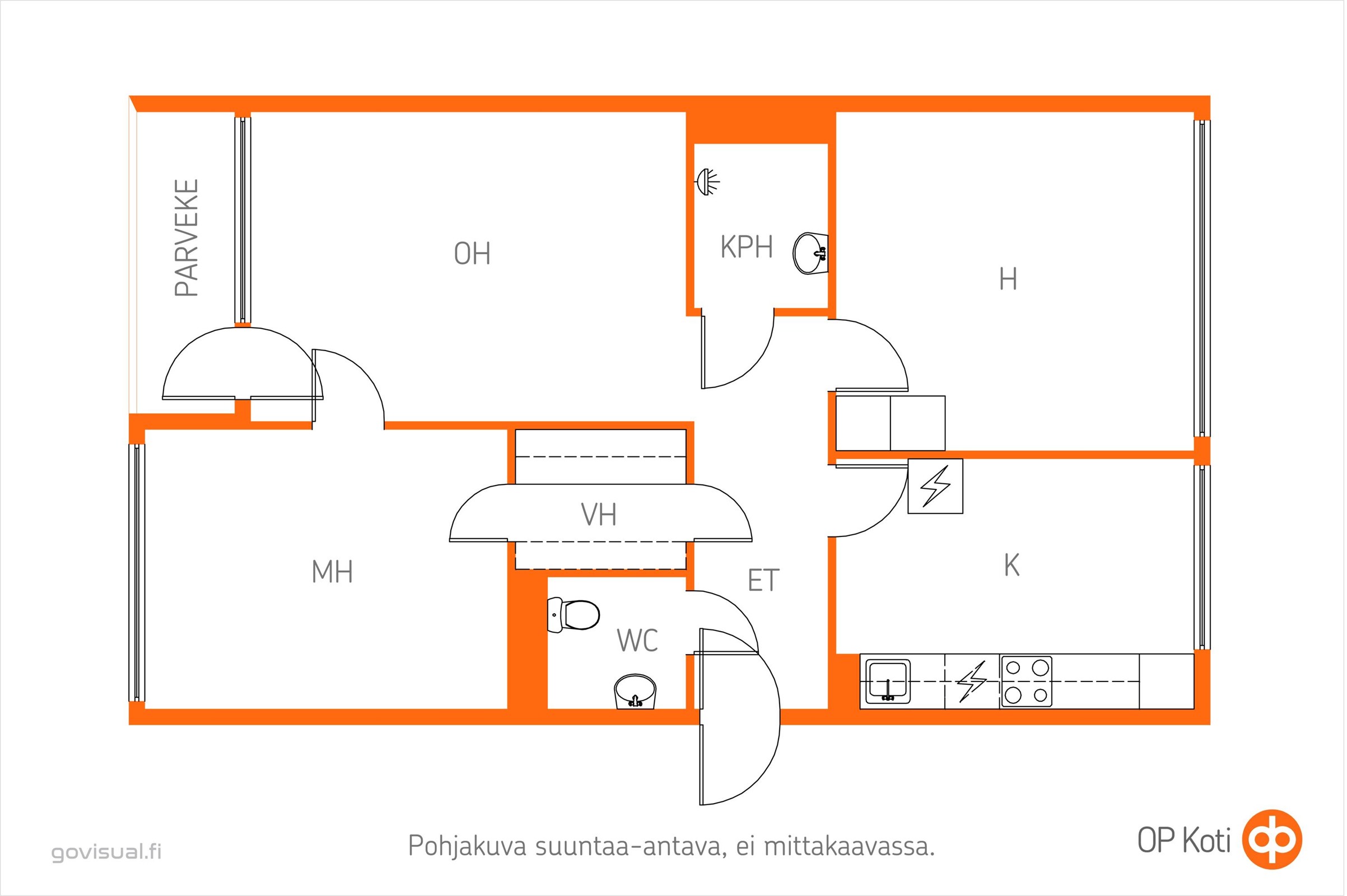 Kohteen pohjakuva
