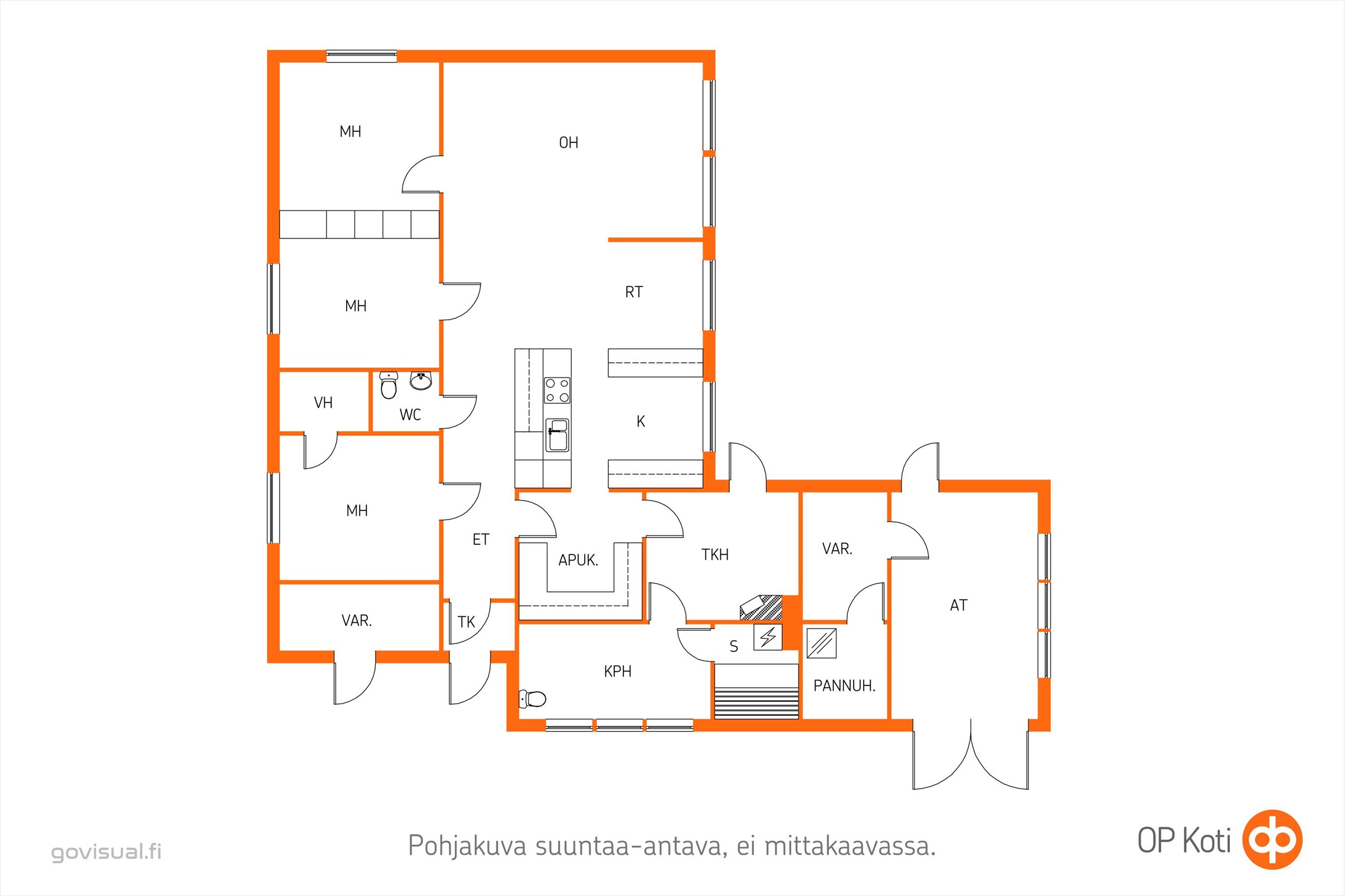Kohteen pohjakuva