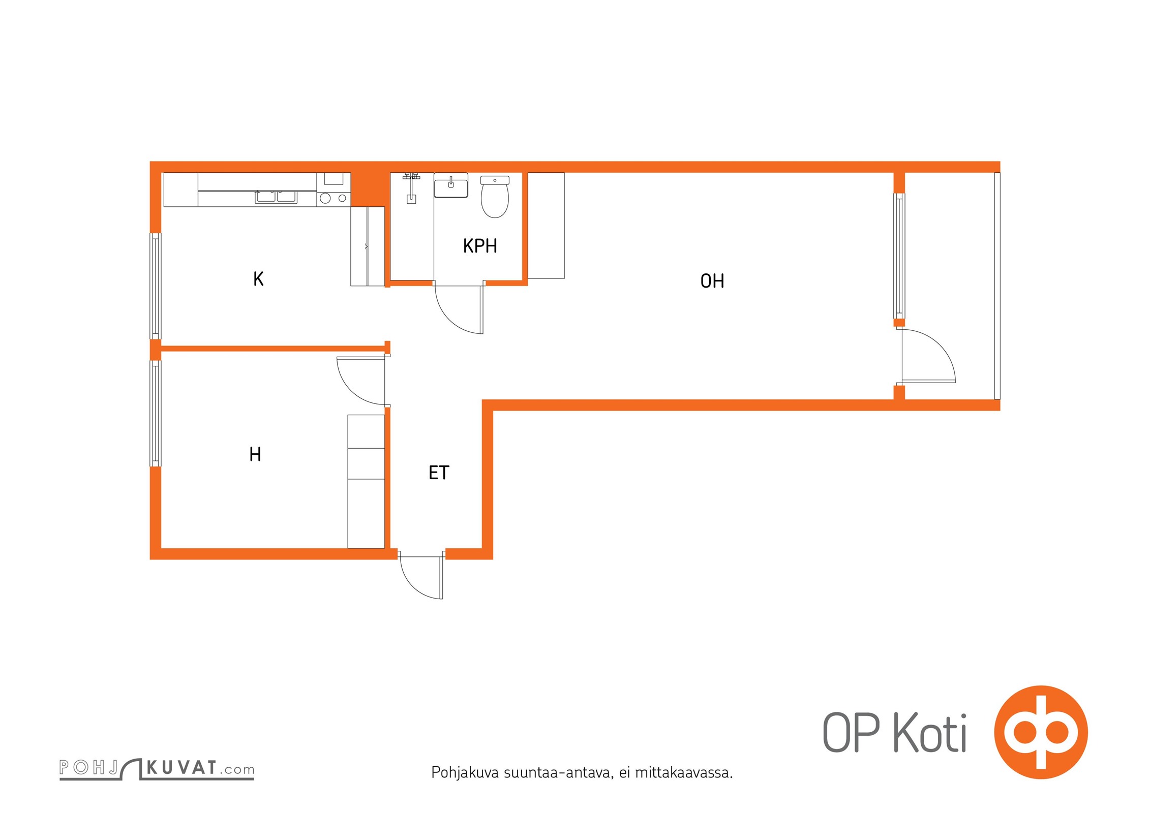 Kohteen pohjakuva