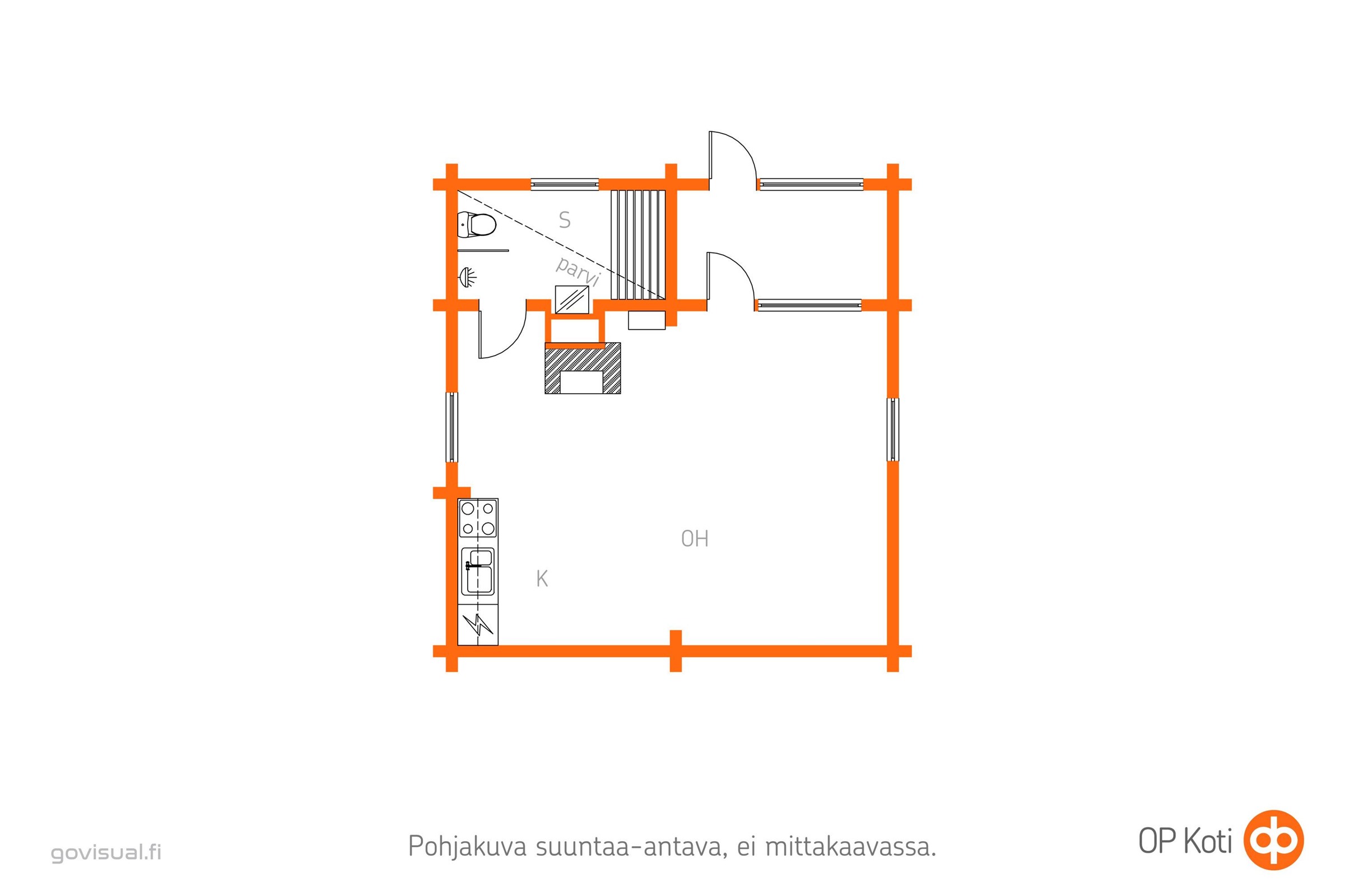 Kohteen pohjakuva