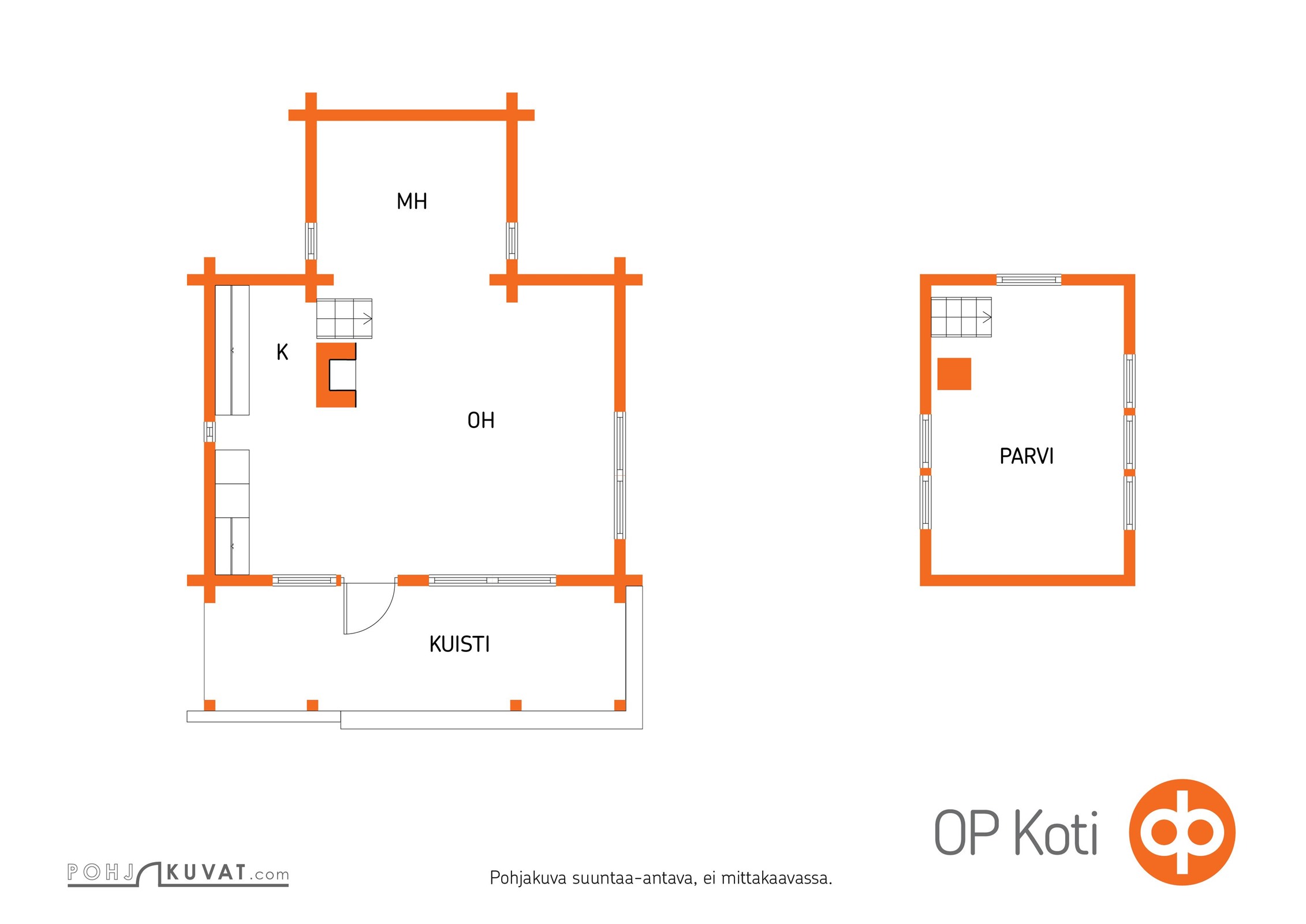Kohteen pohjakuva