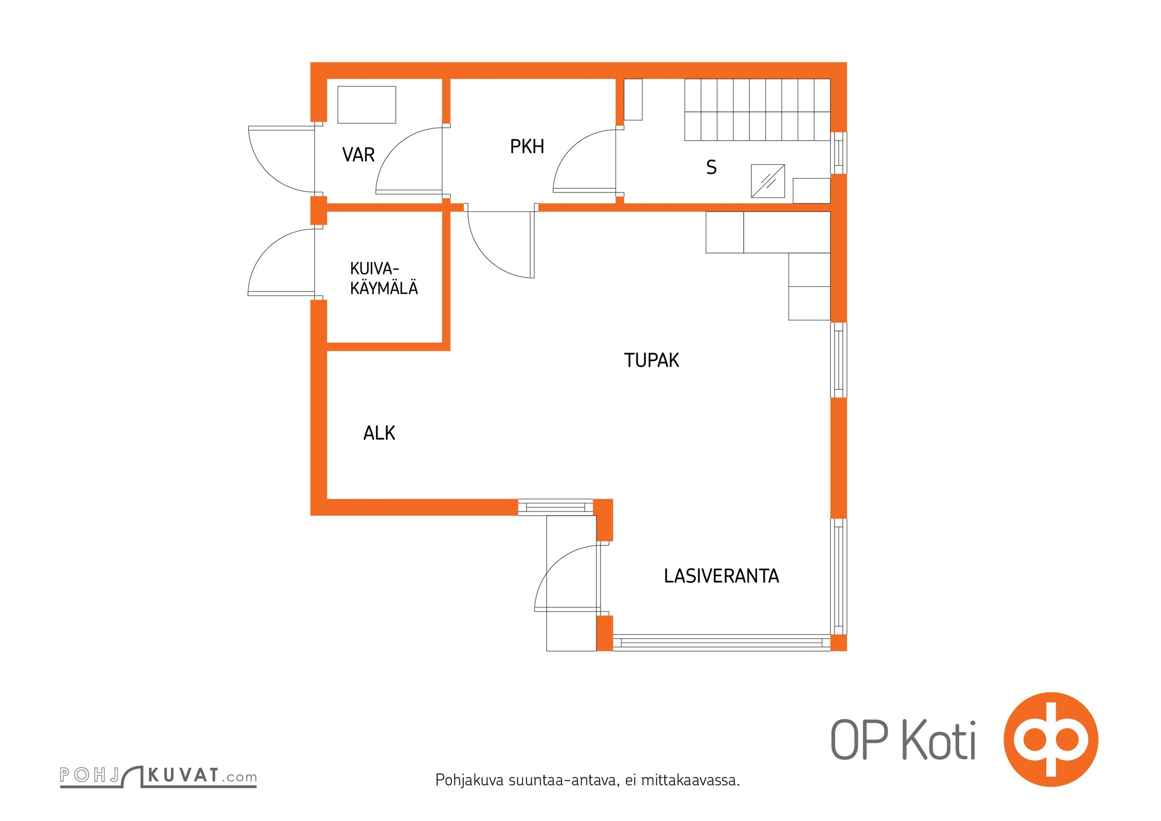 Kohteen pohjakuva