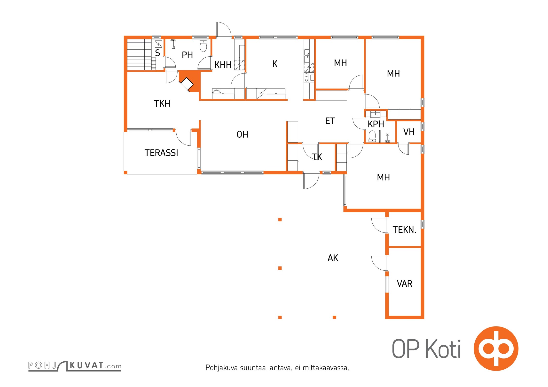 Kohteen pohjakuva