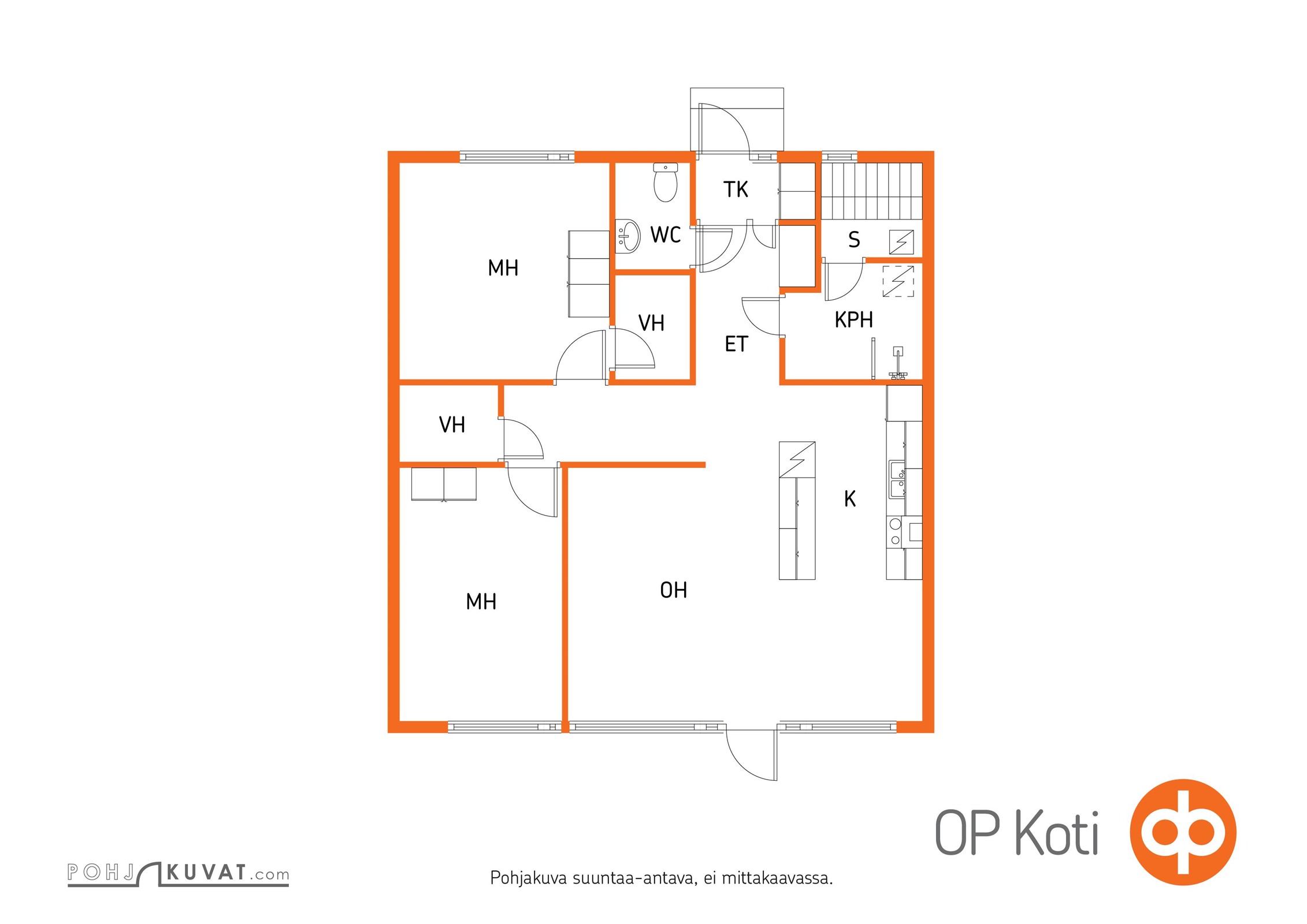 Kohteen pohjakuva