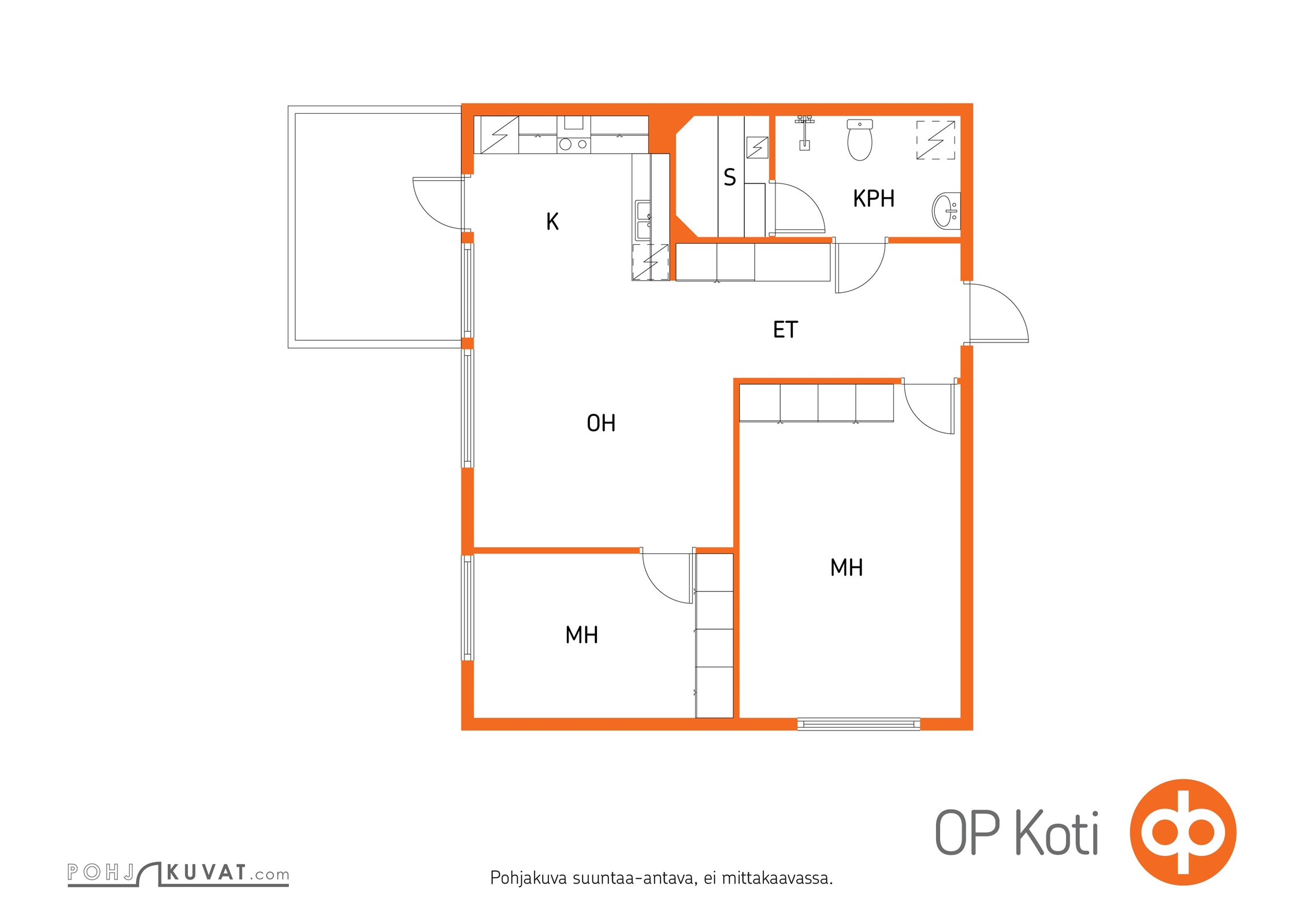Kohteen pohjakuva