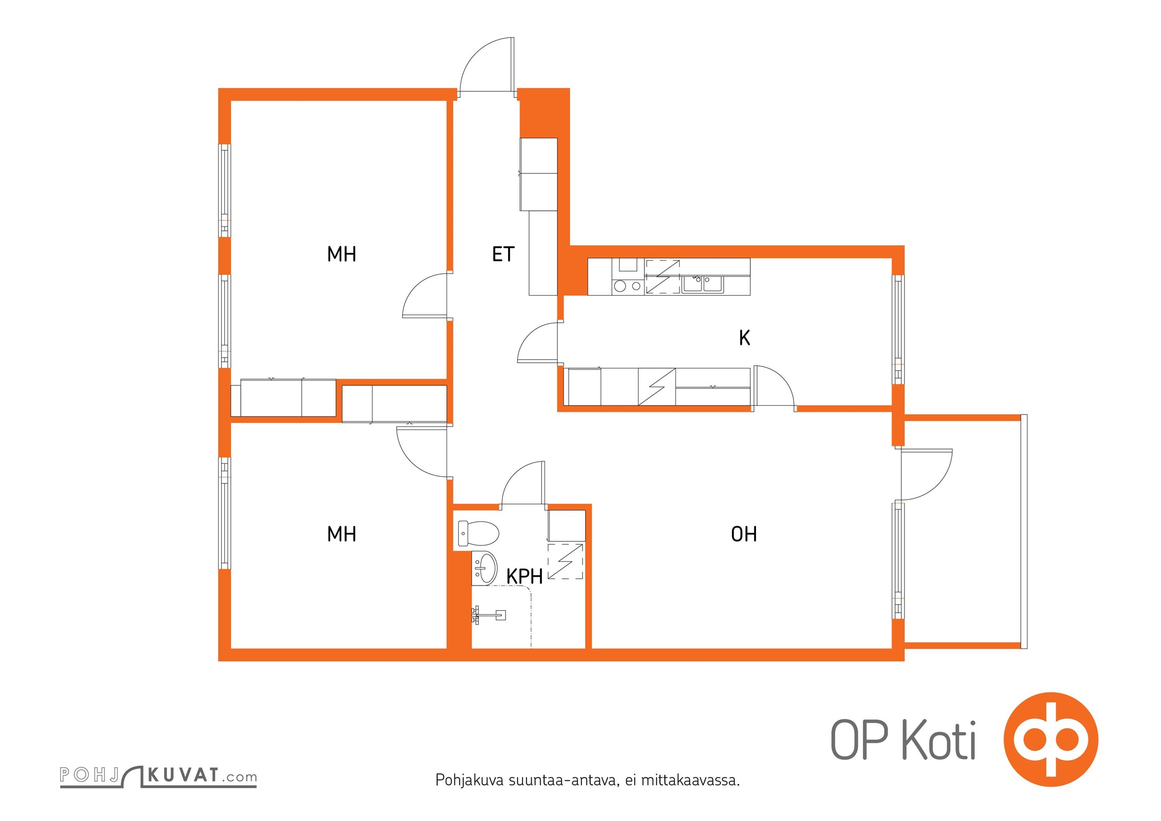 Kohteen pohjakuva