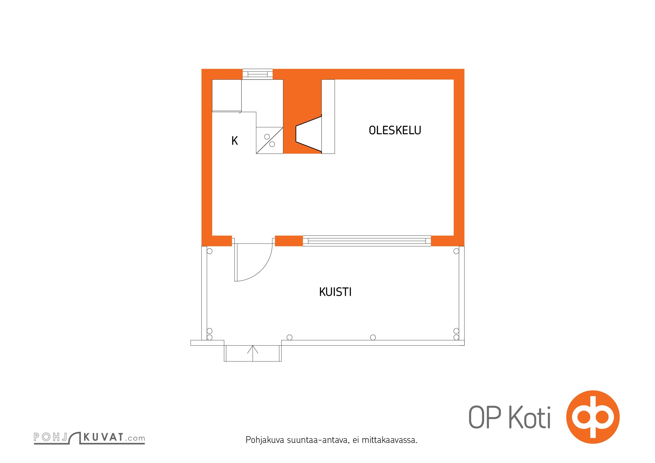 Kohteen pohjakuva