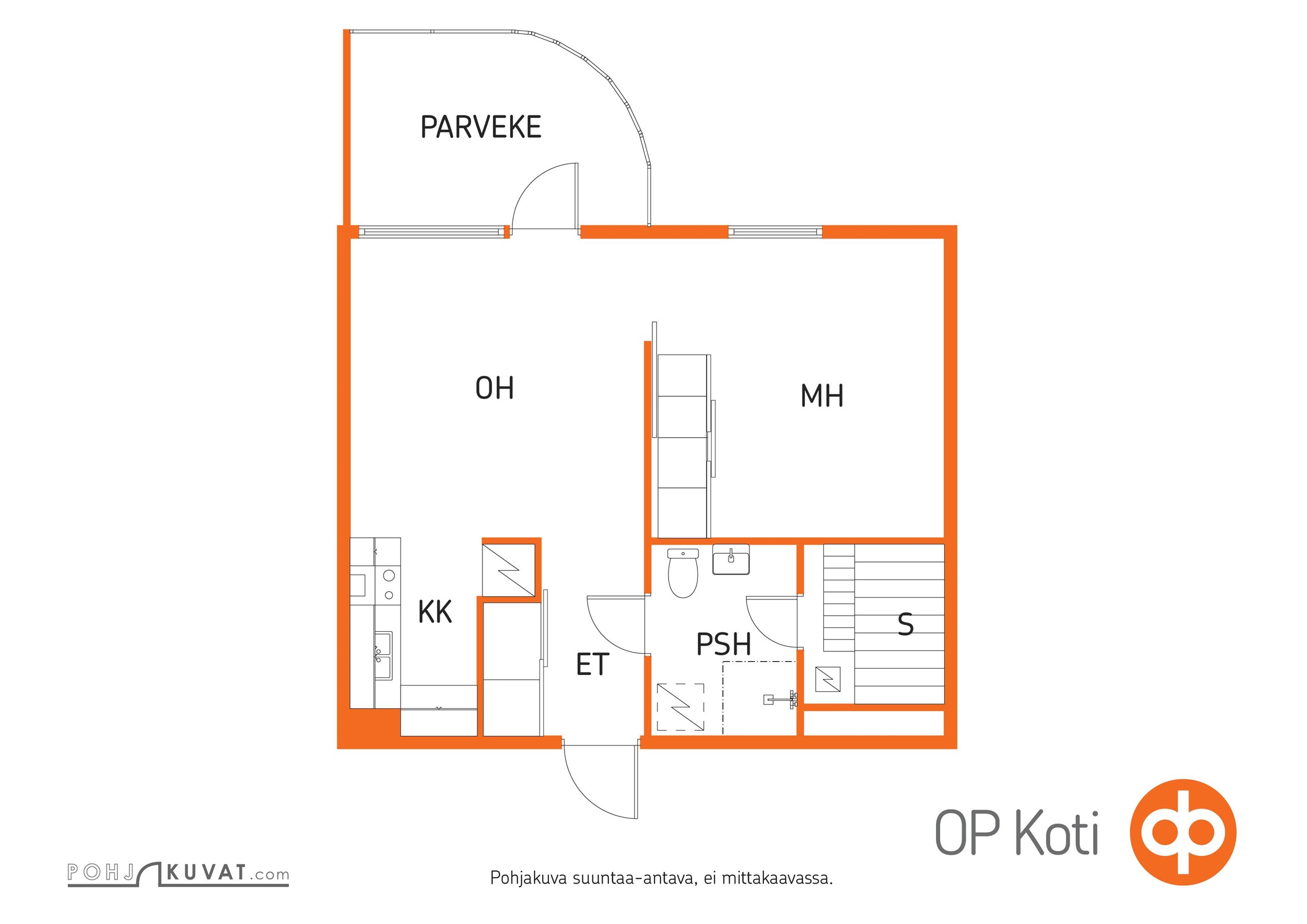 Kohteen pohjakuva