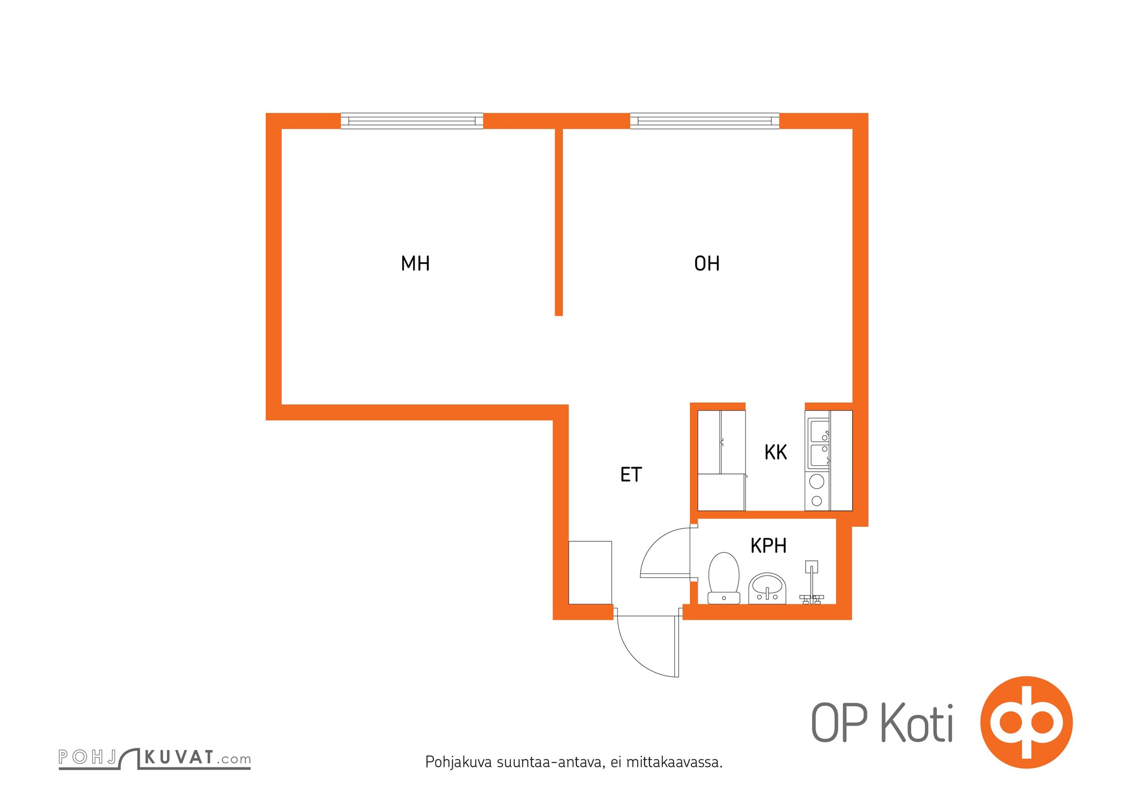 Kohteen pohjakuva