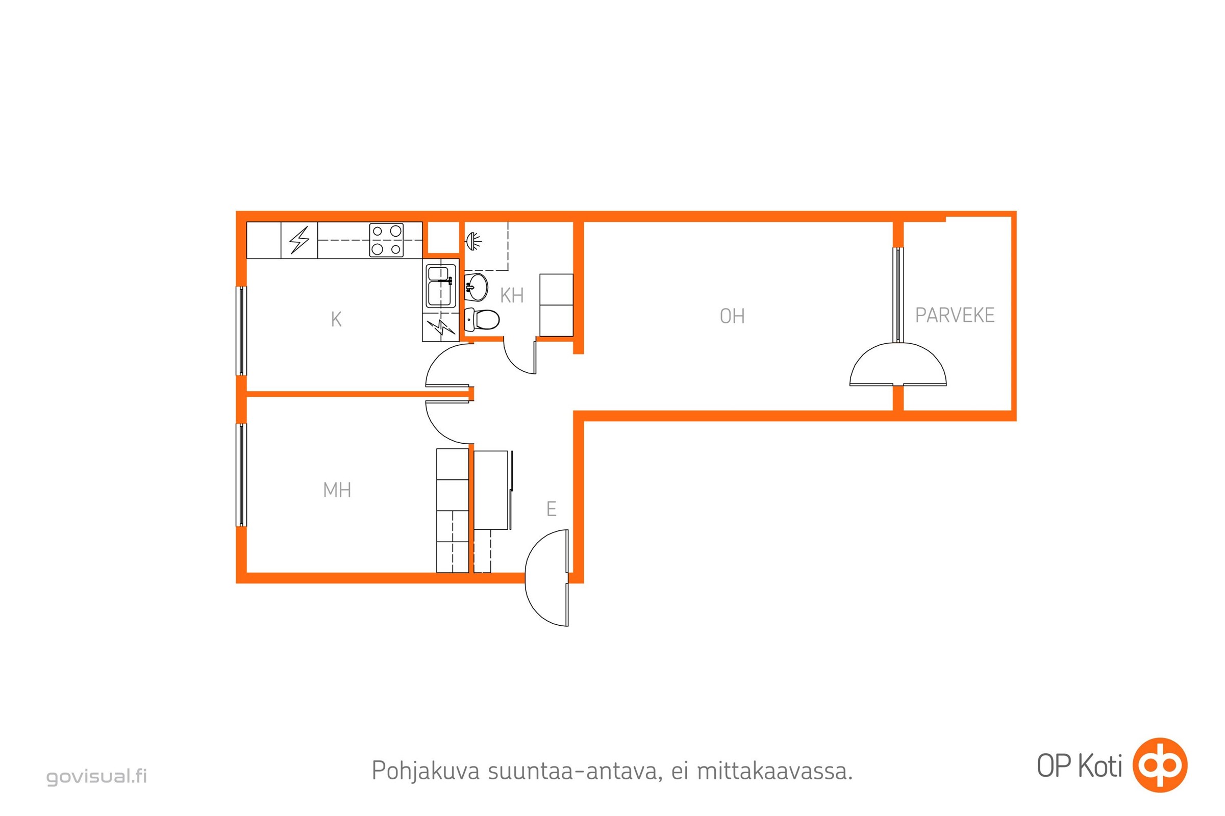 Kohteen pohjakuva