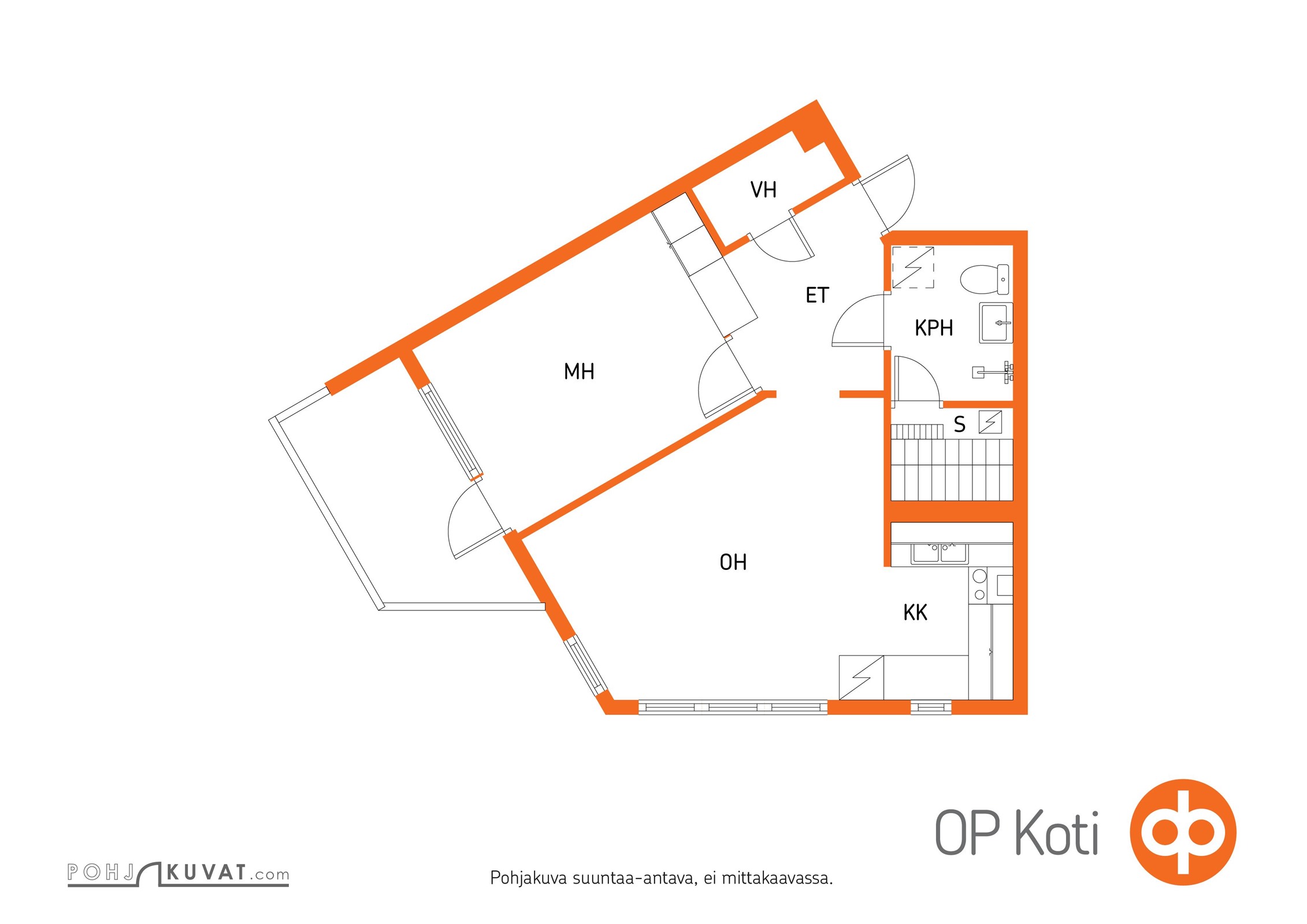 Kohteen pohjakuva