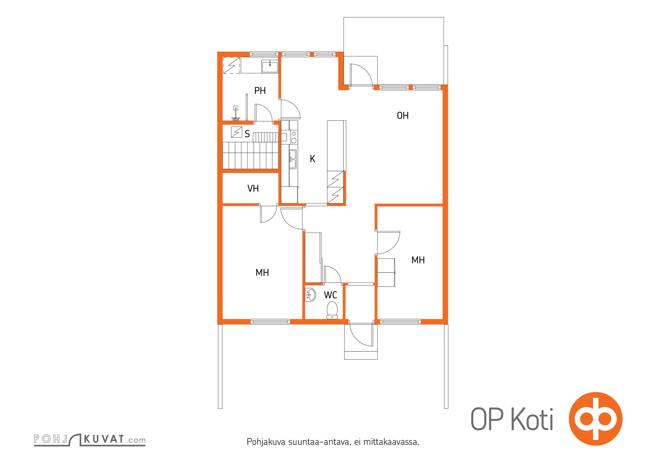 Kohteen pohjakuva