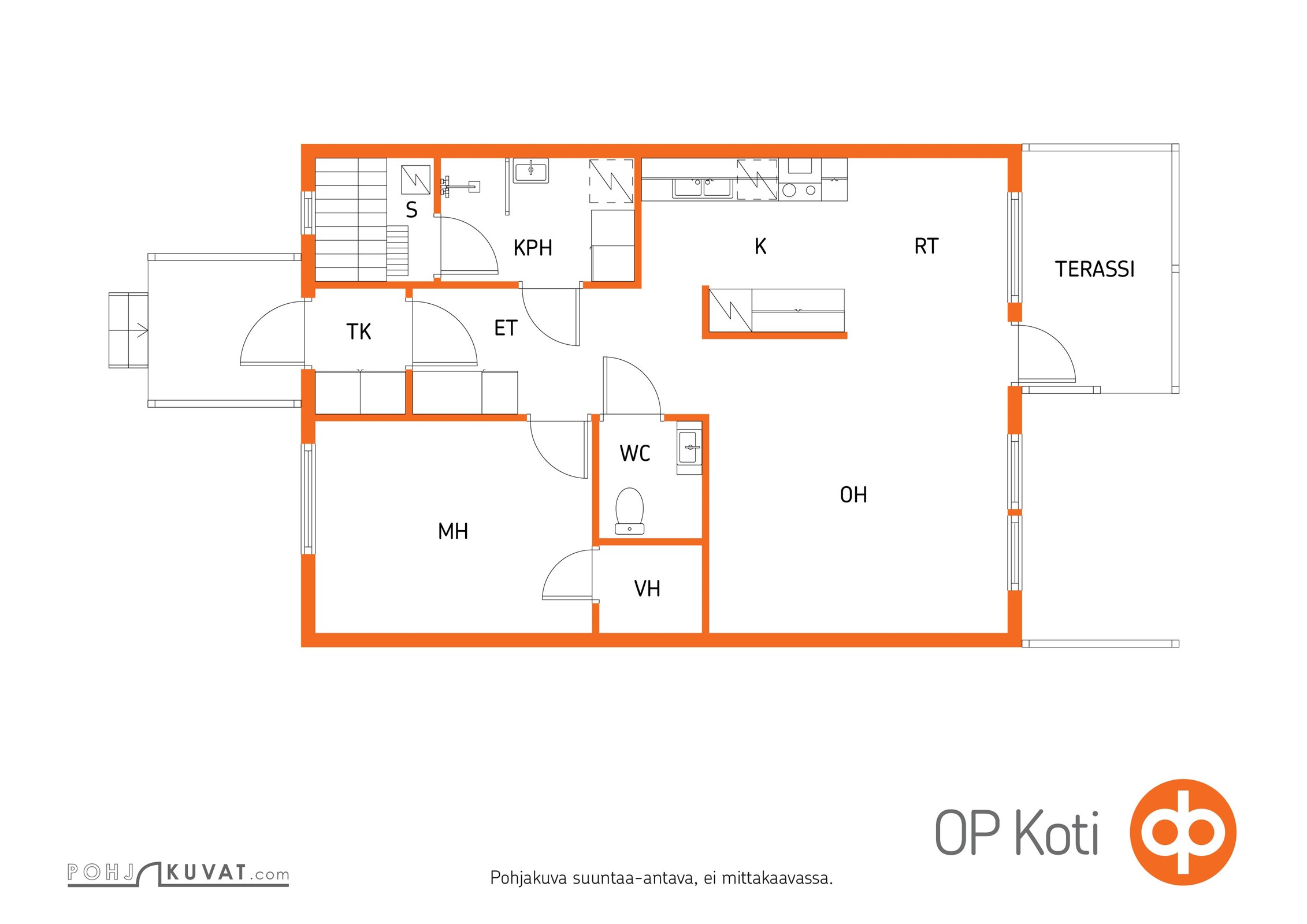 Kohteen pohjakuva