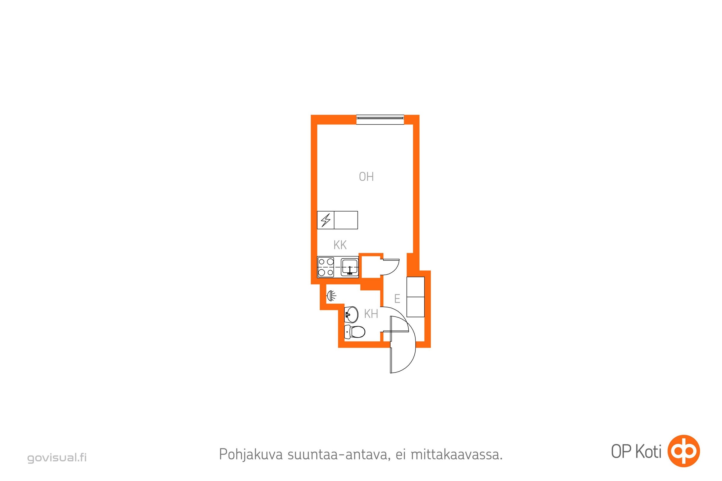 Kohteen pohjakuva
