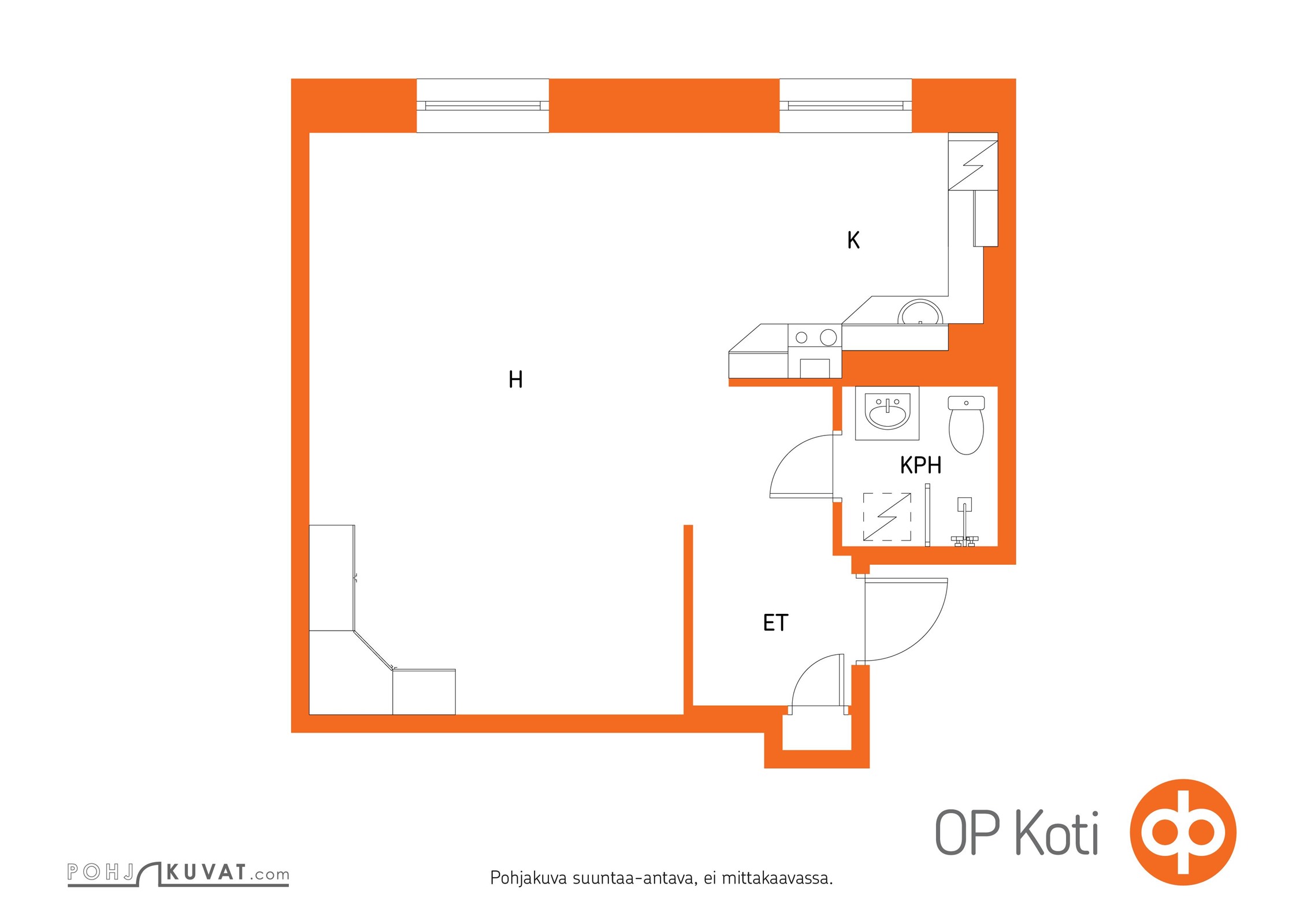 Kohteen pohjakuva