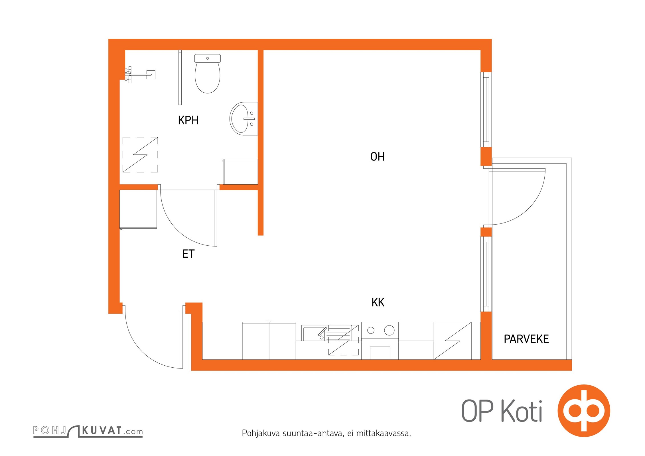 Kohteen pohjakuva
