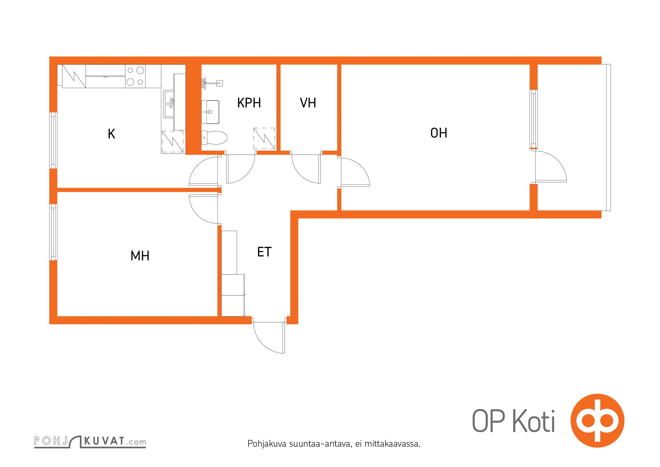 Kohteen pohjakuva