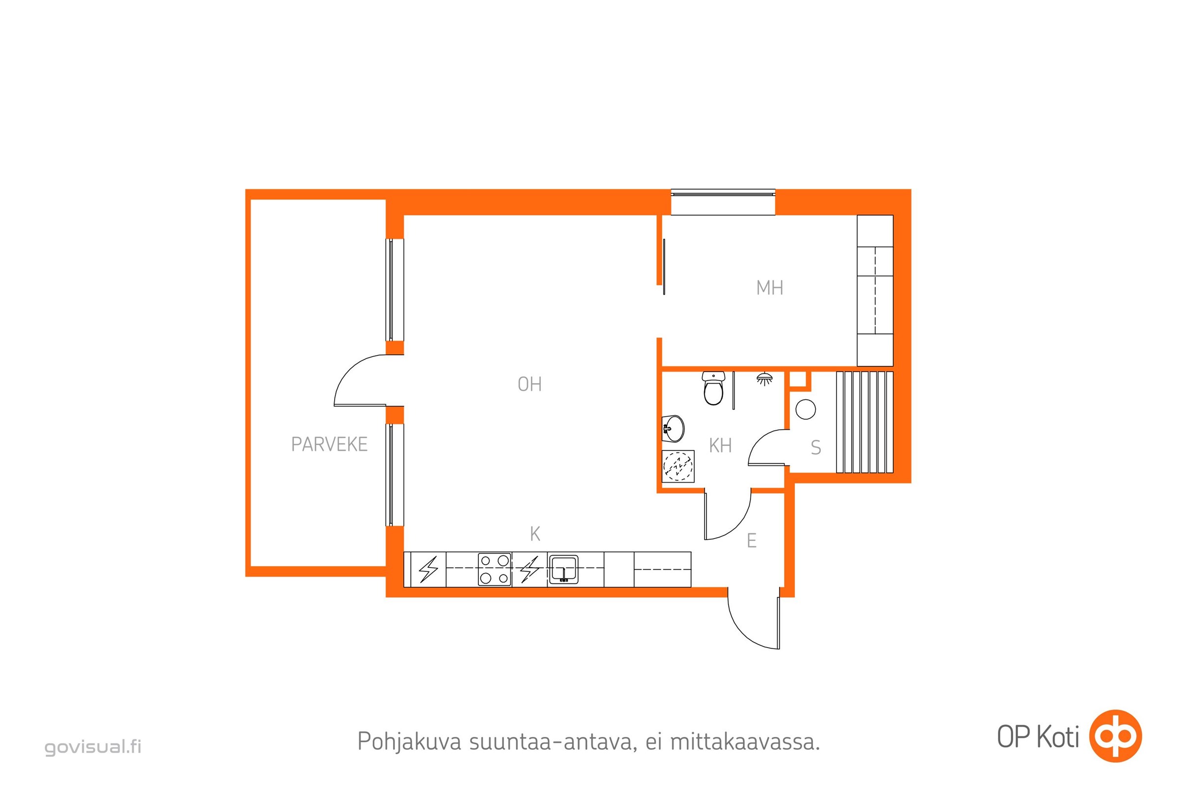 Kohteen pohjakuva