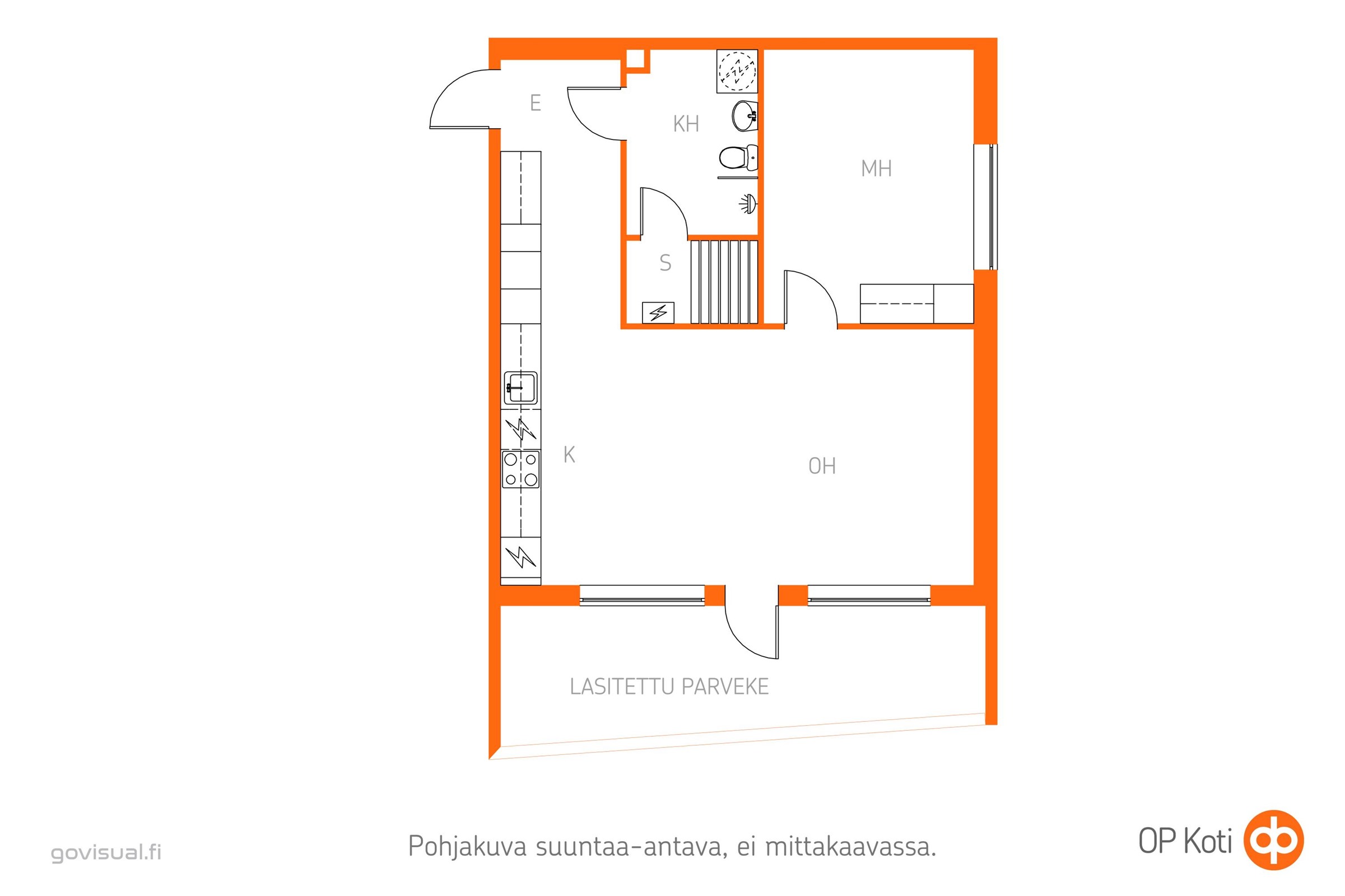 Kohteen pohjakuva
