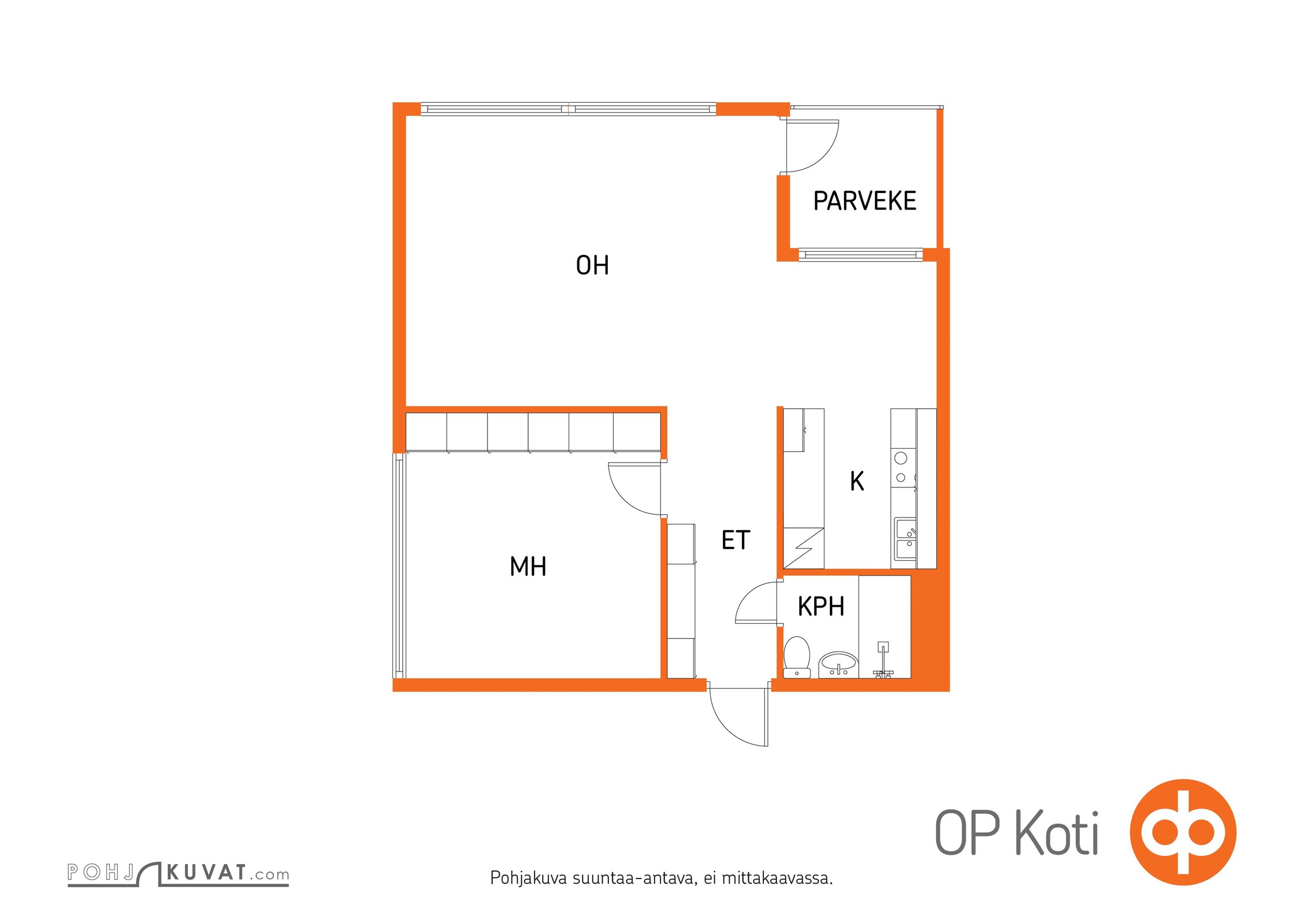 Kohteen pohjakuva