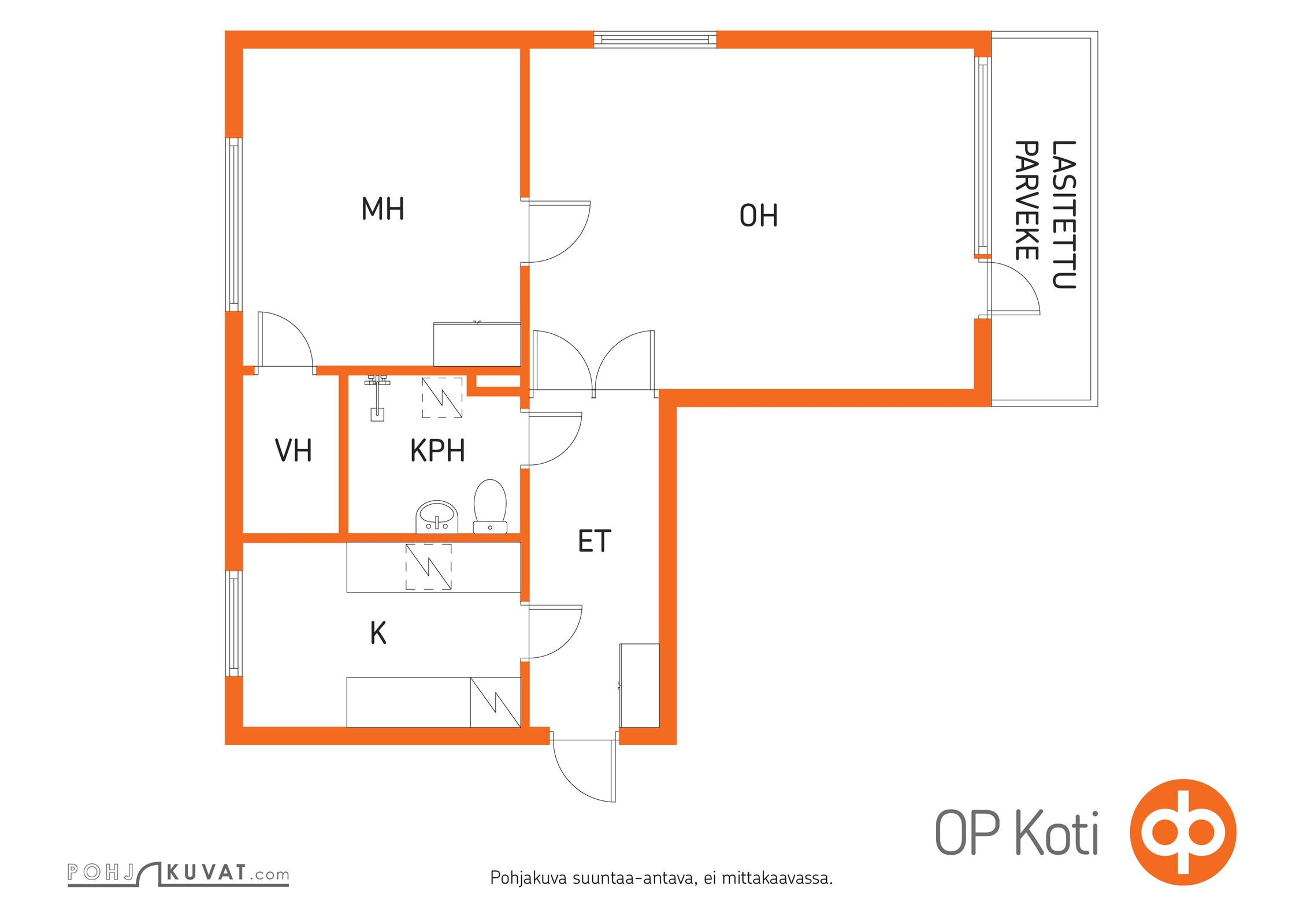 Kohteen pohjakuva