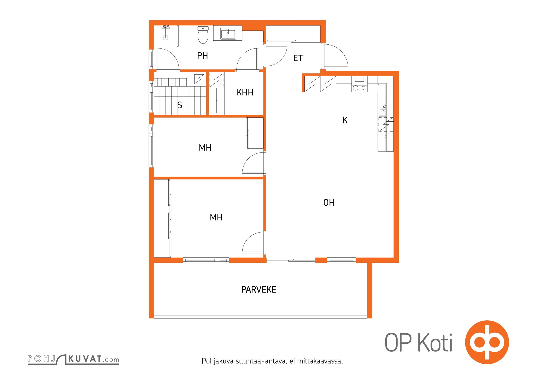 Kohteen pohjakuva