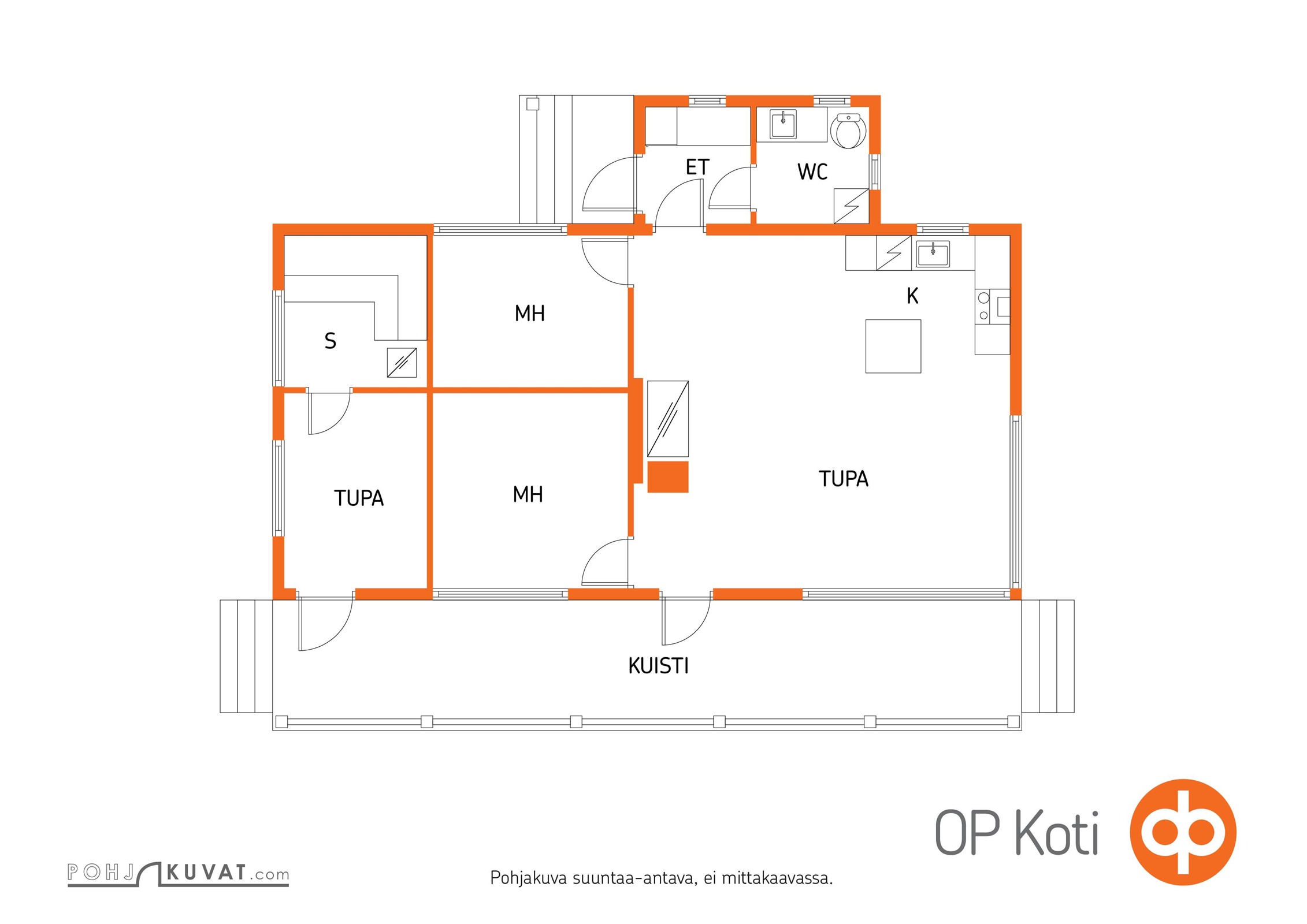 Kohteen pohjakuva