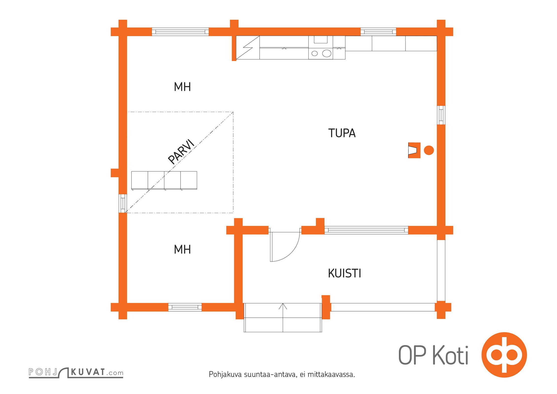Kohteen pohjakuva