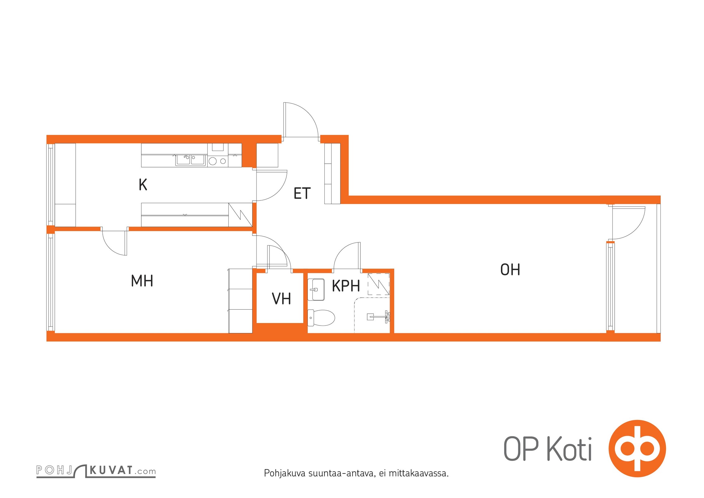 Kohteen pohjakuva