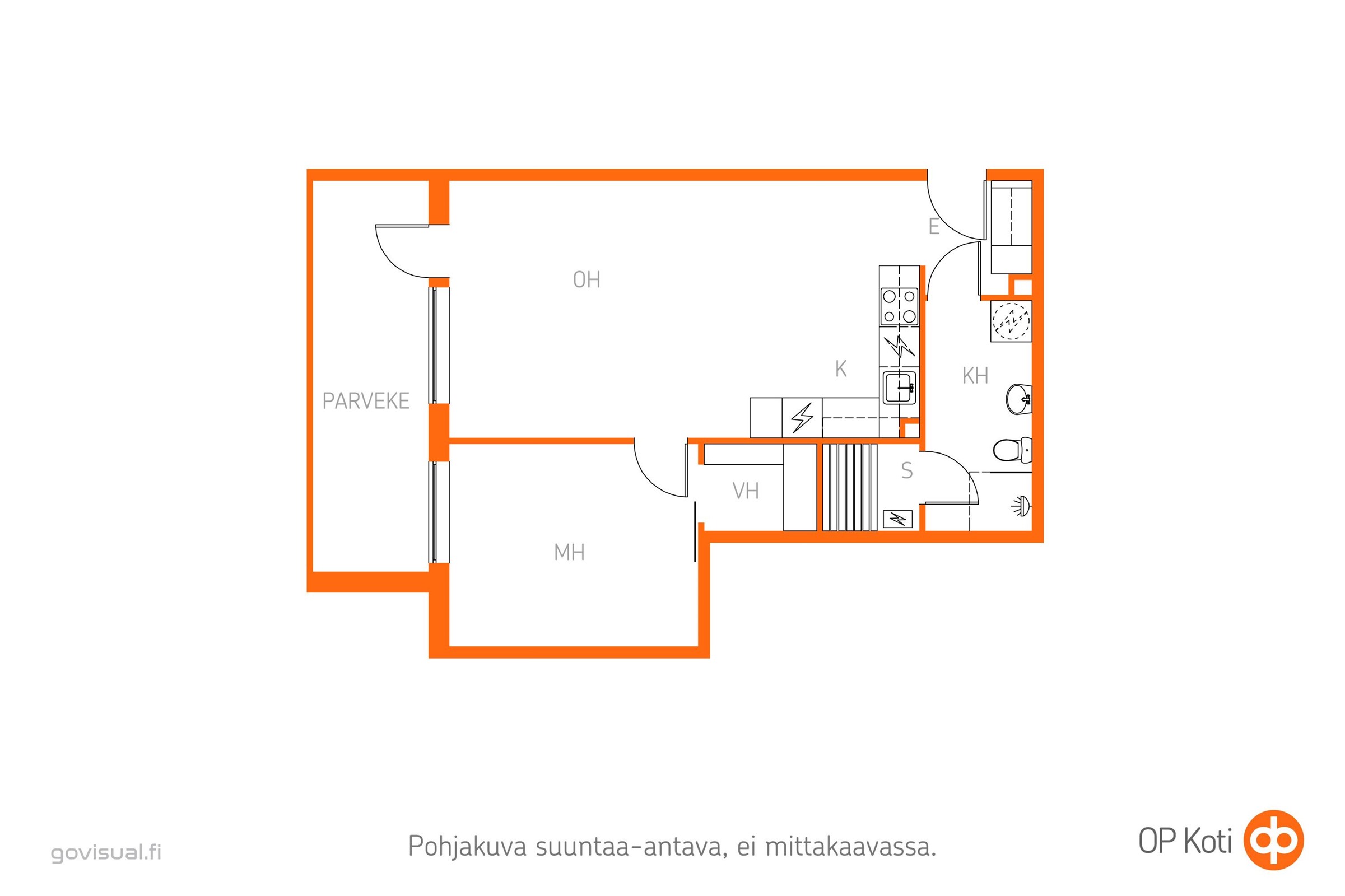 Kohteen pohjakuva