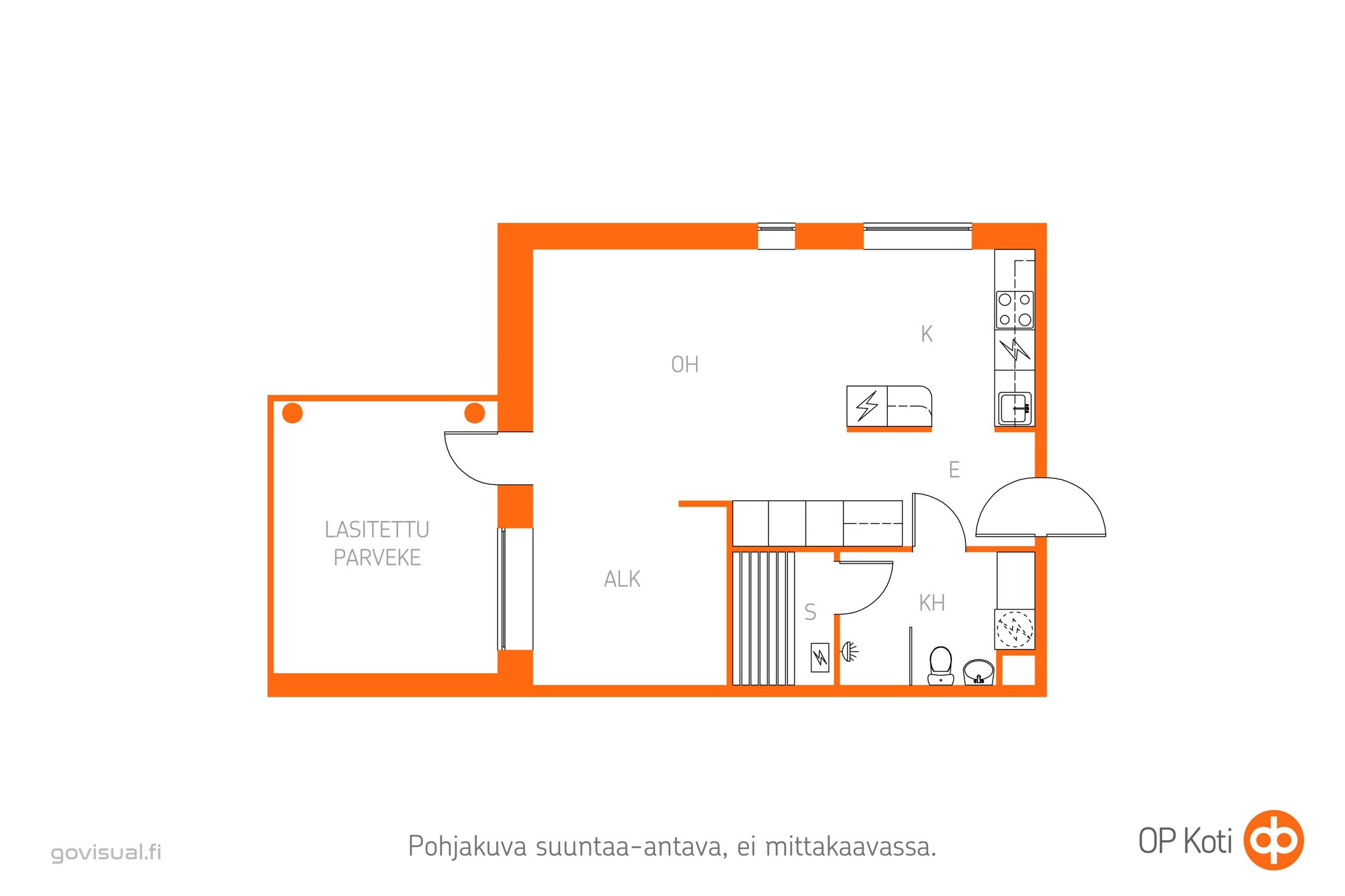Kohteen pohjakuva