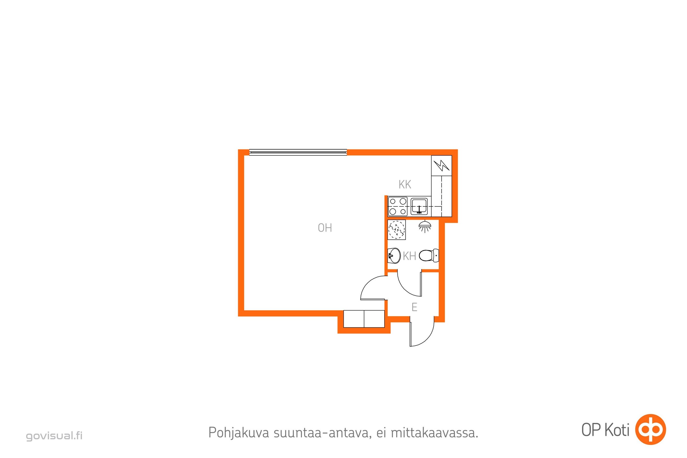Kohteen pohjakuva