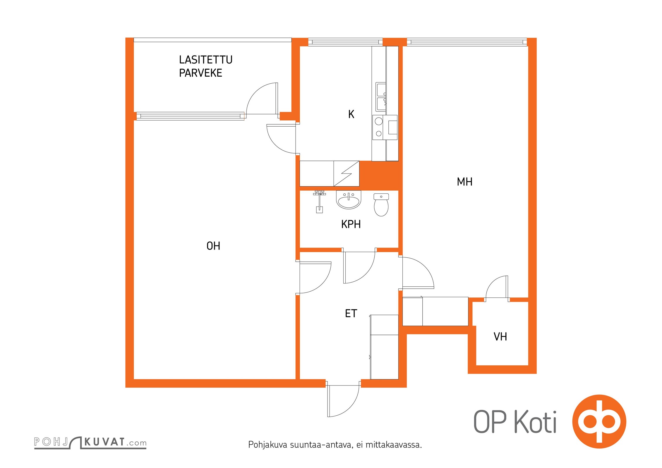 Kohteen pohjakuva