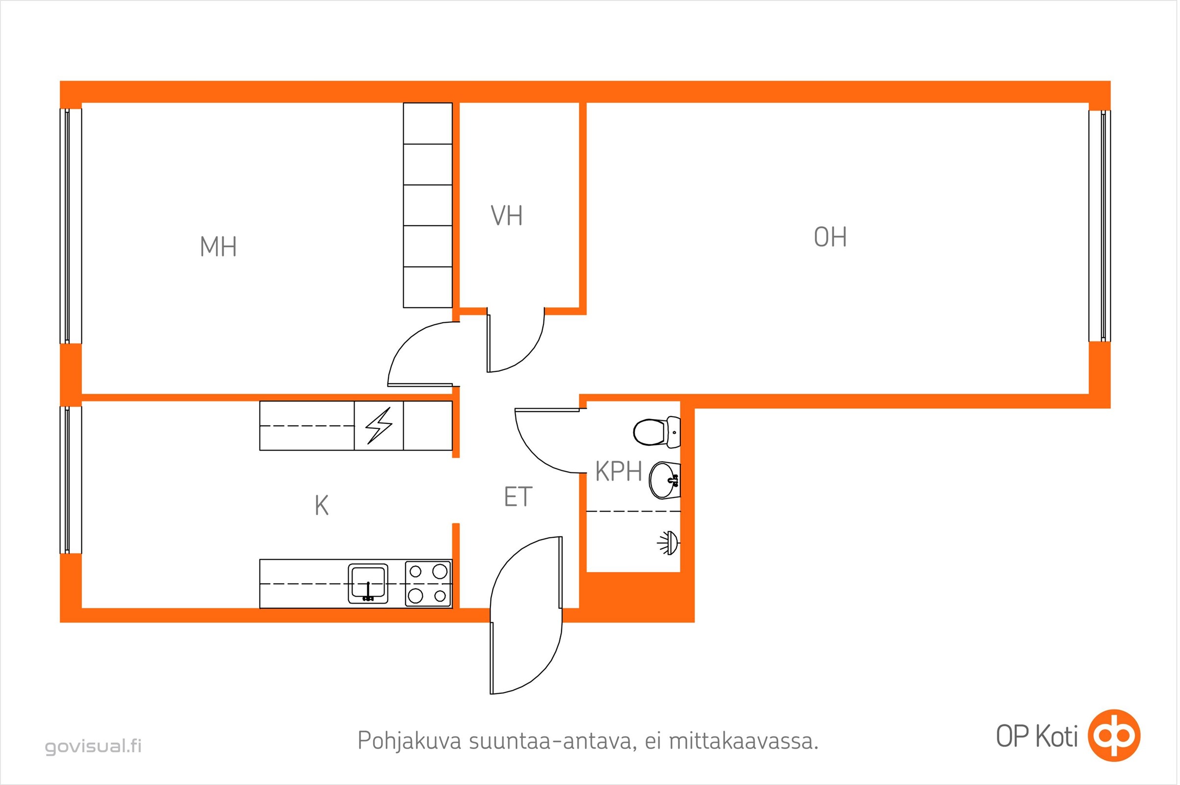 Kohteen pohjakuva
