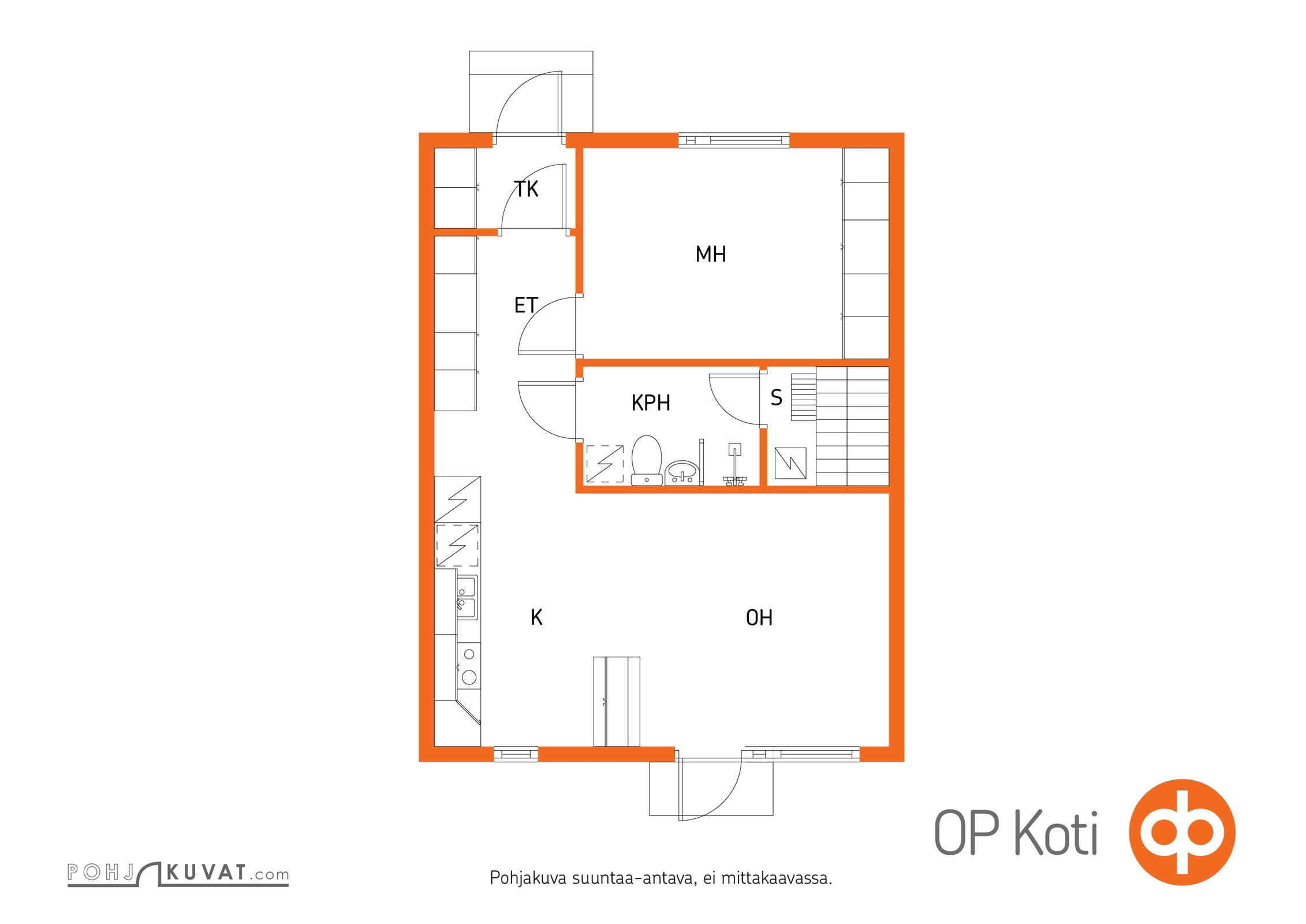 Kohteen pohjakuva