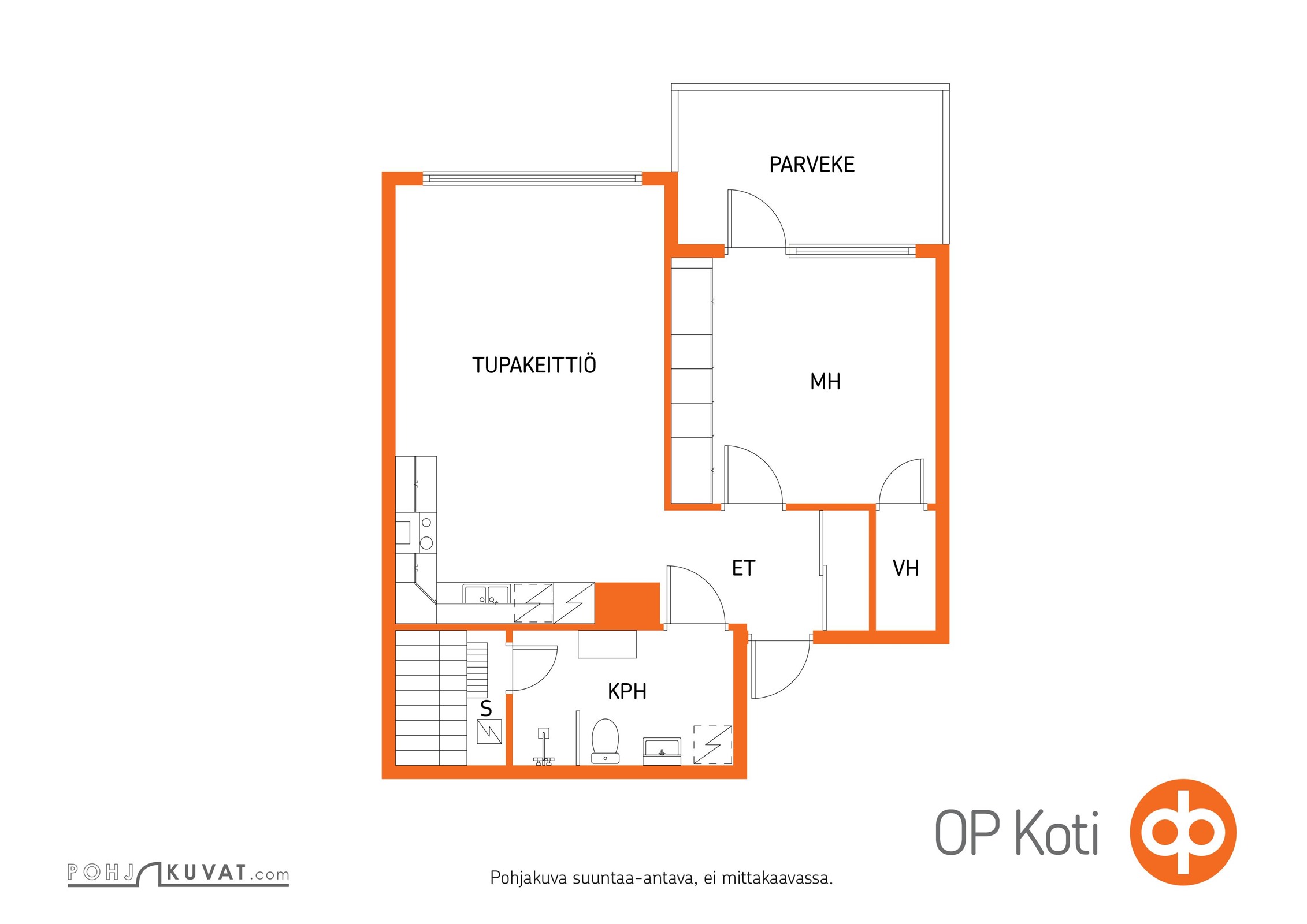 Kohteen pohjakuva