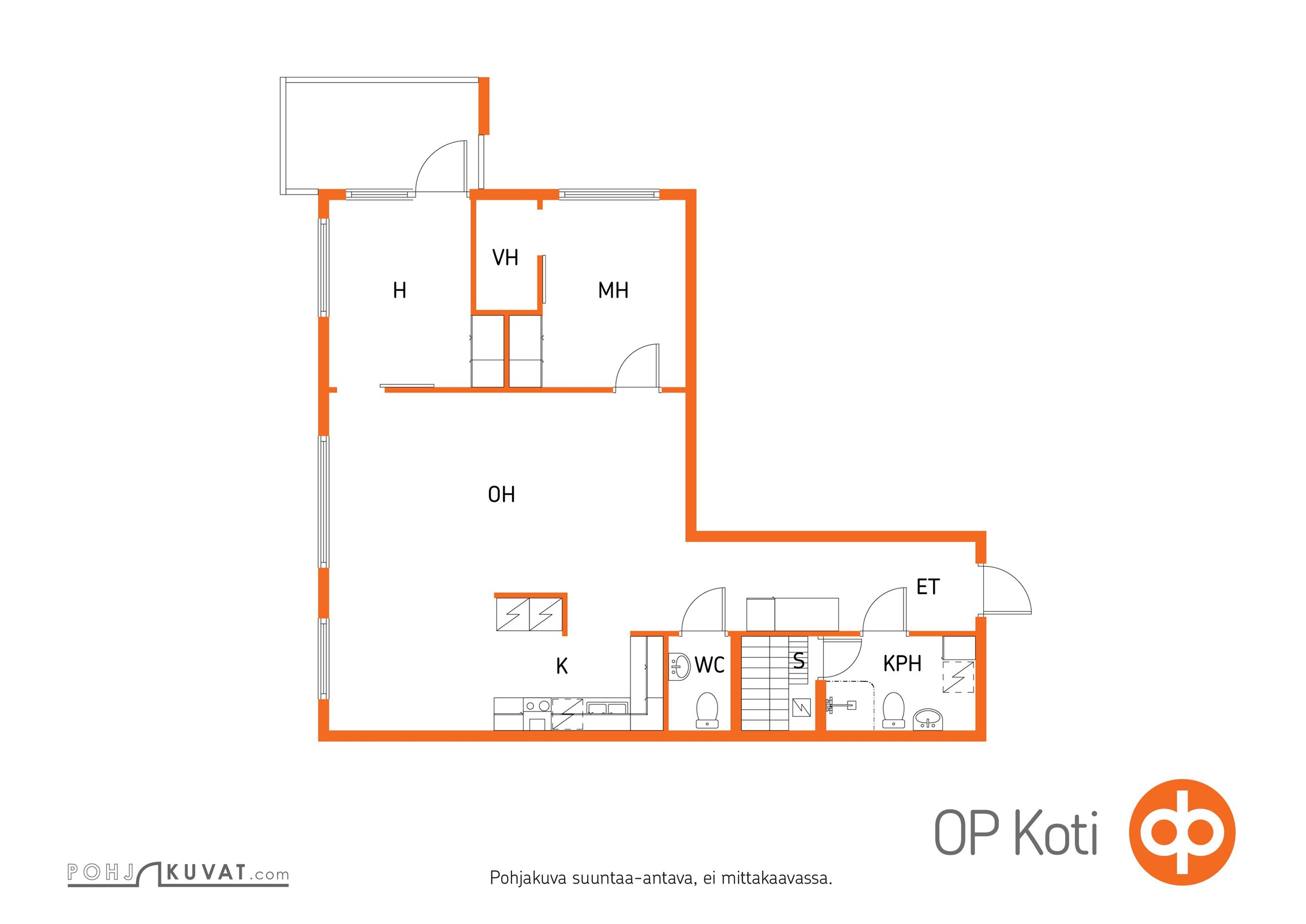 Kohteen pohjakuva