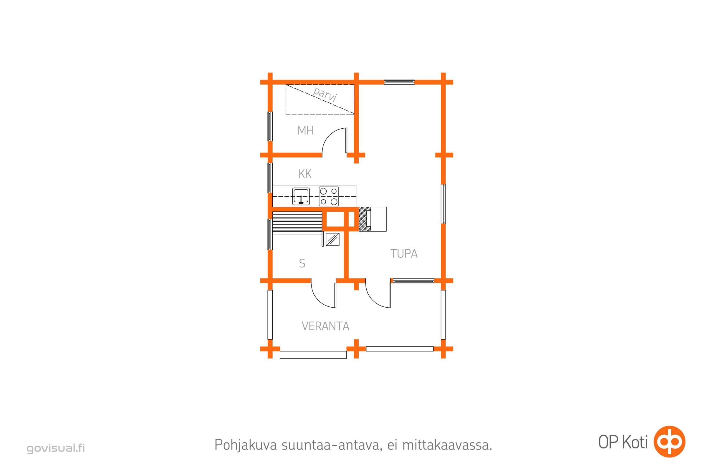 Kohteen pohjakuva