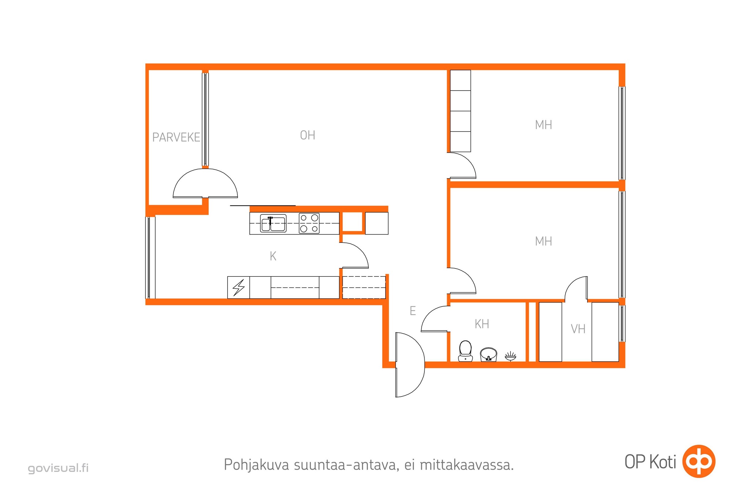 Kohteen pohjakuva